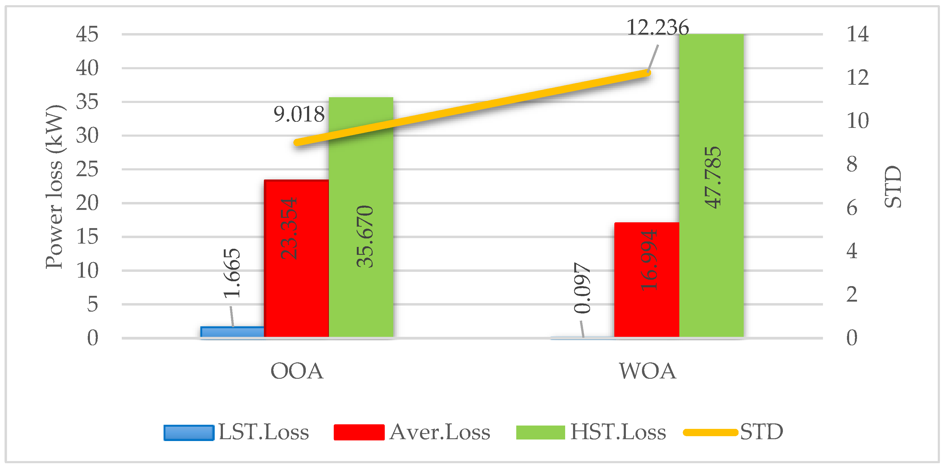 Applsci 14 01462 g012