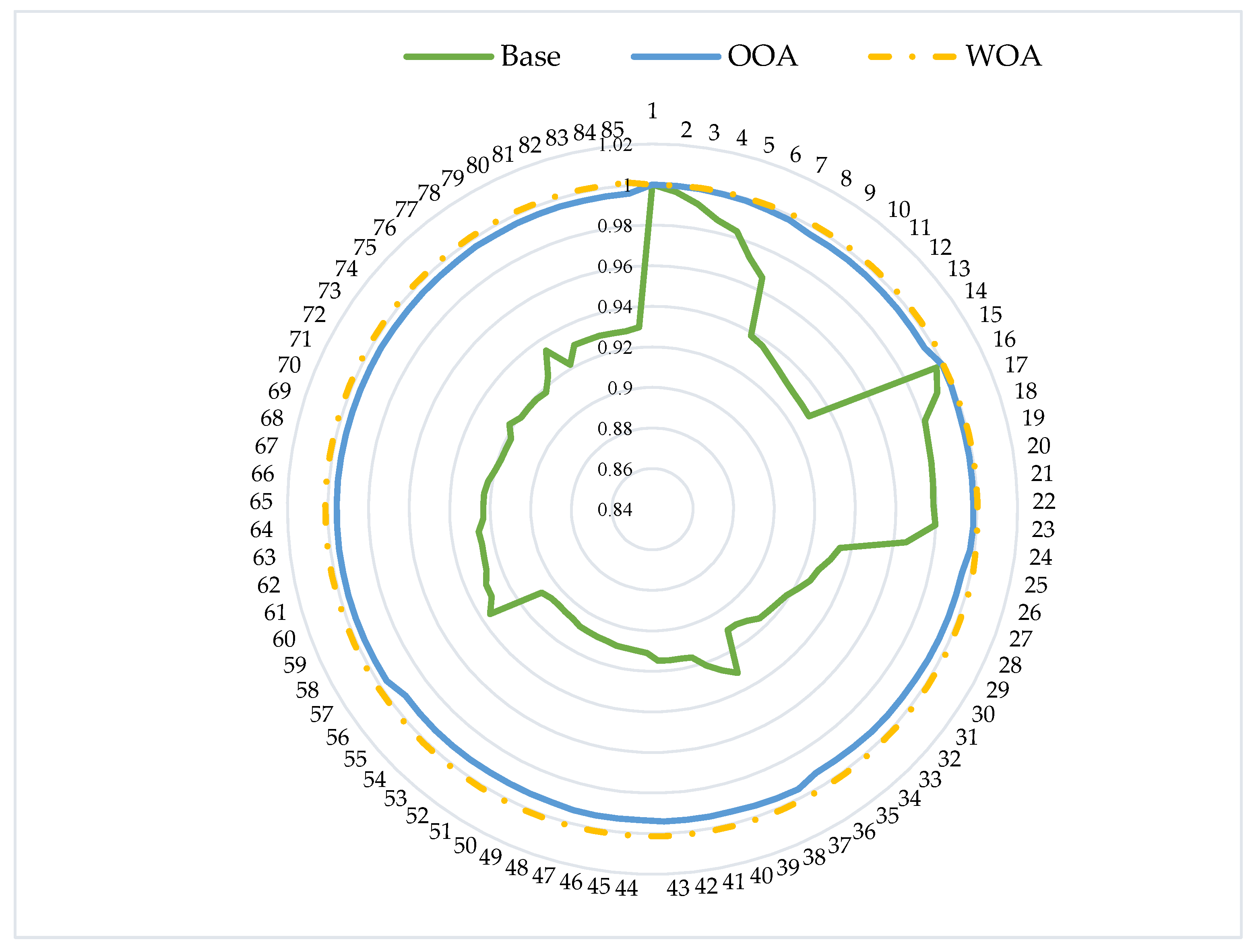 Applsci 14 01462 g013