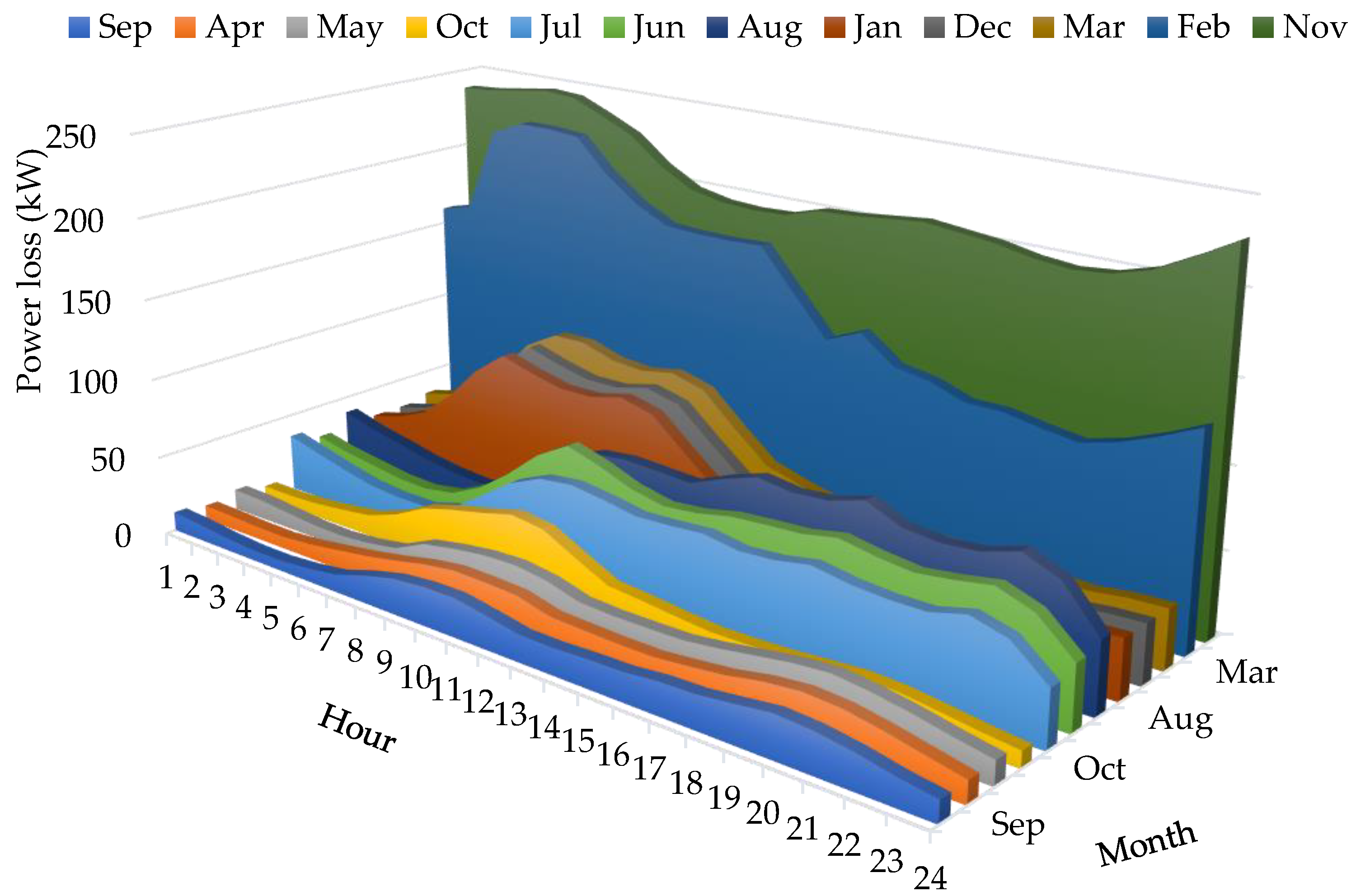 Applsci 14 01462 g015