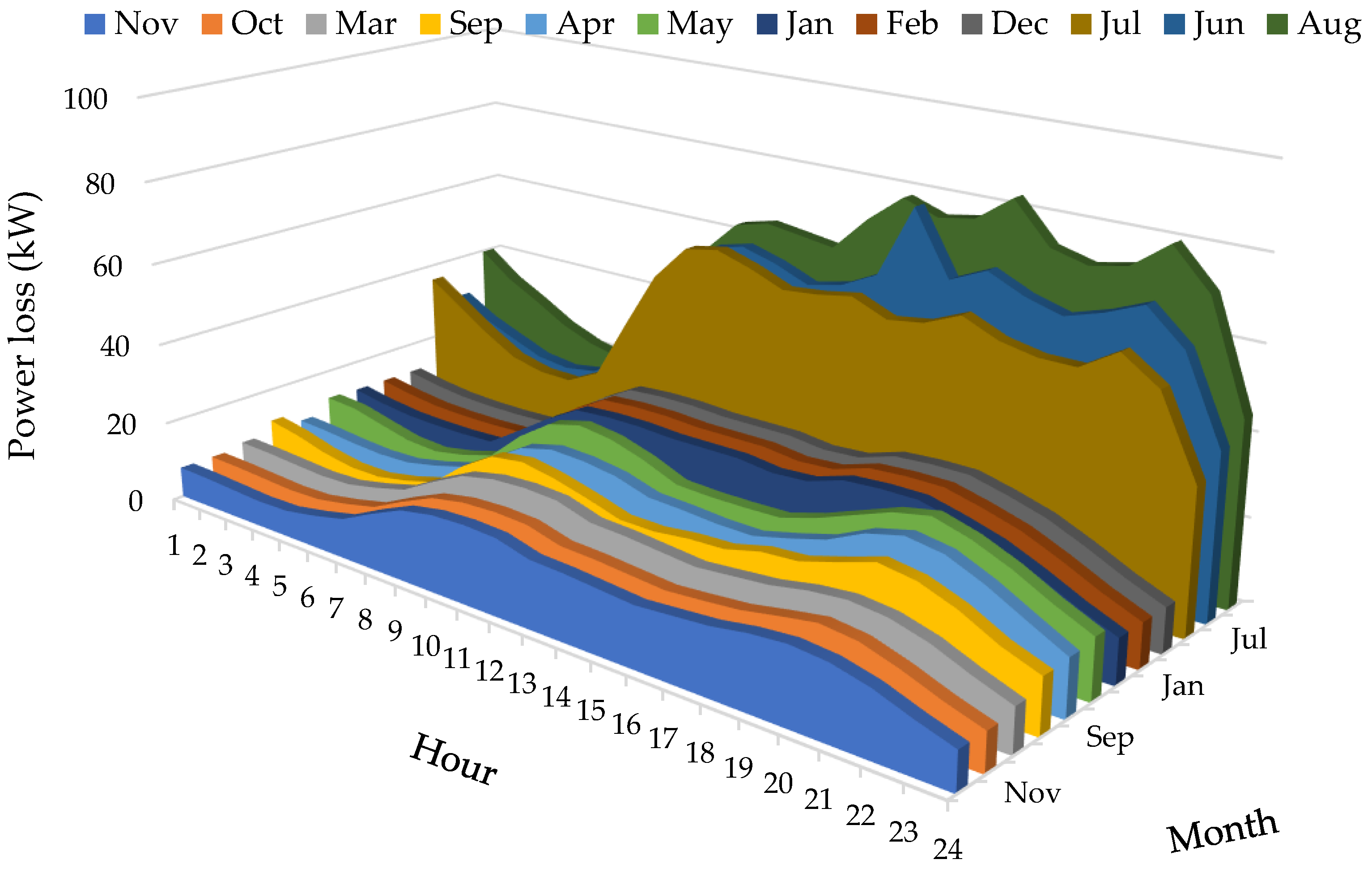 Applsci 14 01462 g016