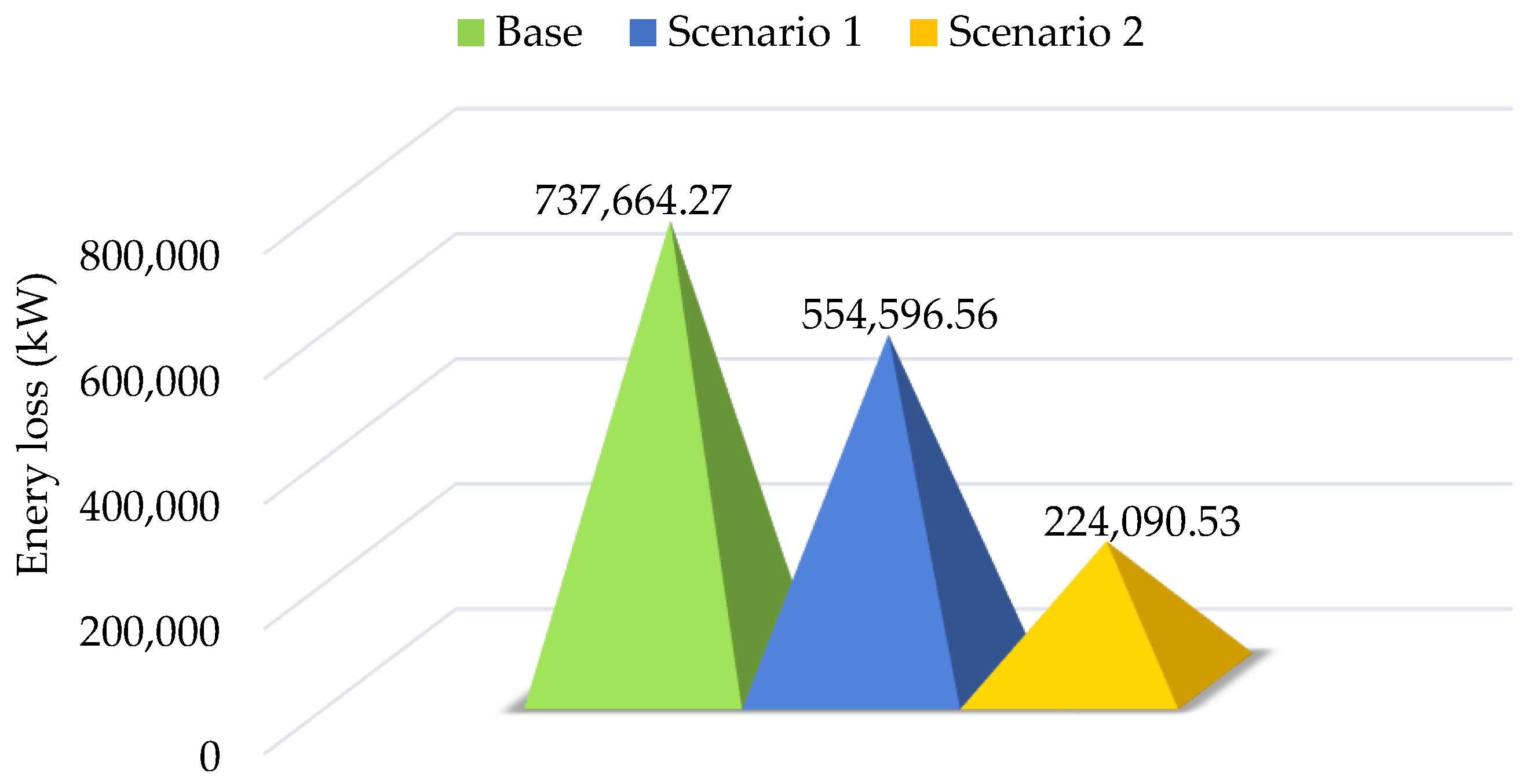 Applsci 14 01462 g018