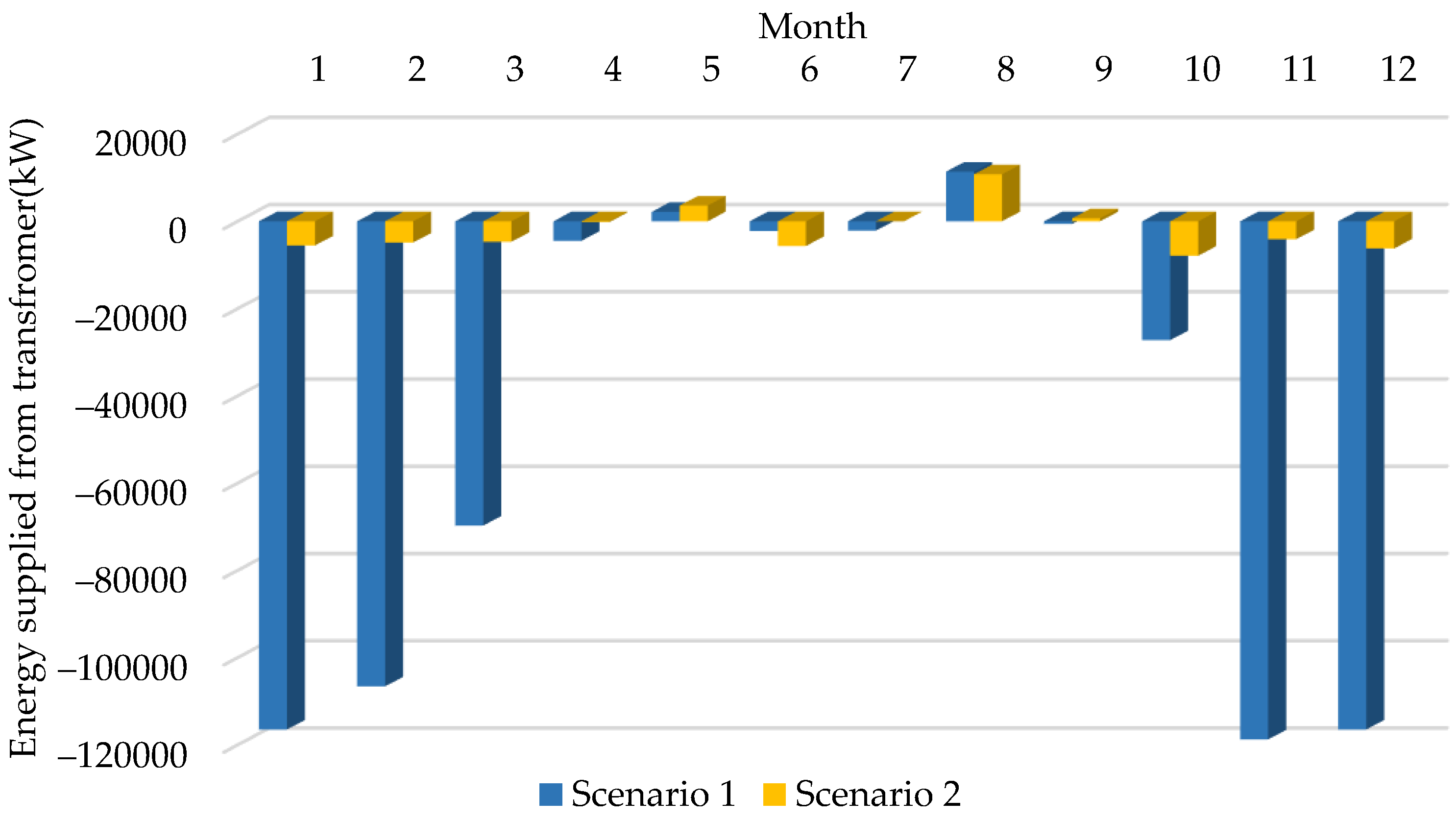 Applsci 14 01462 g019