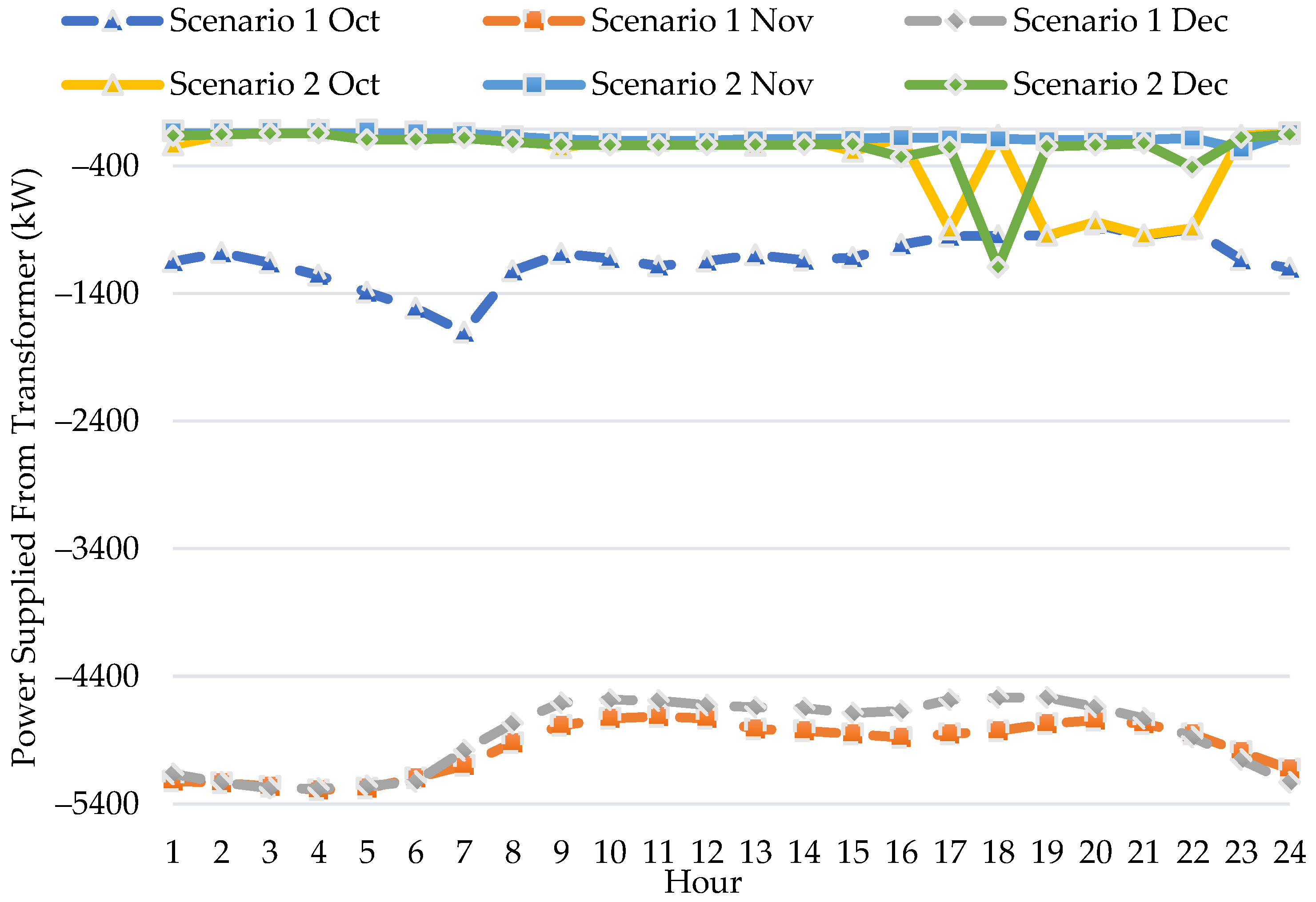 Applsci 14 01462 g023
