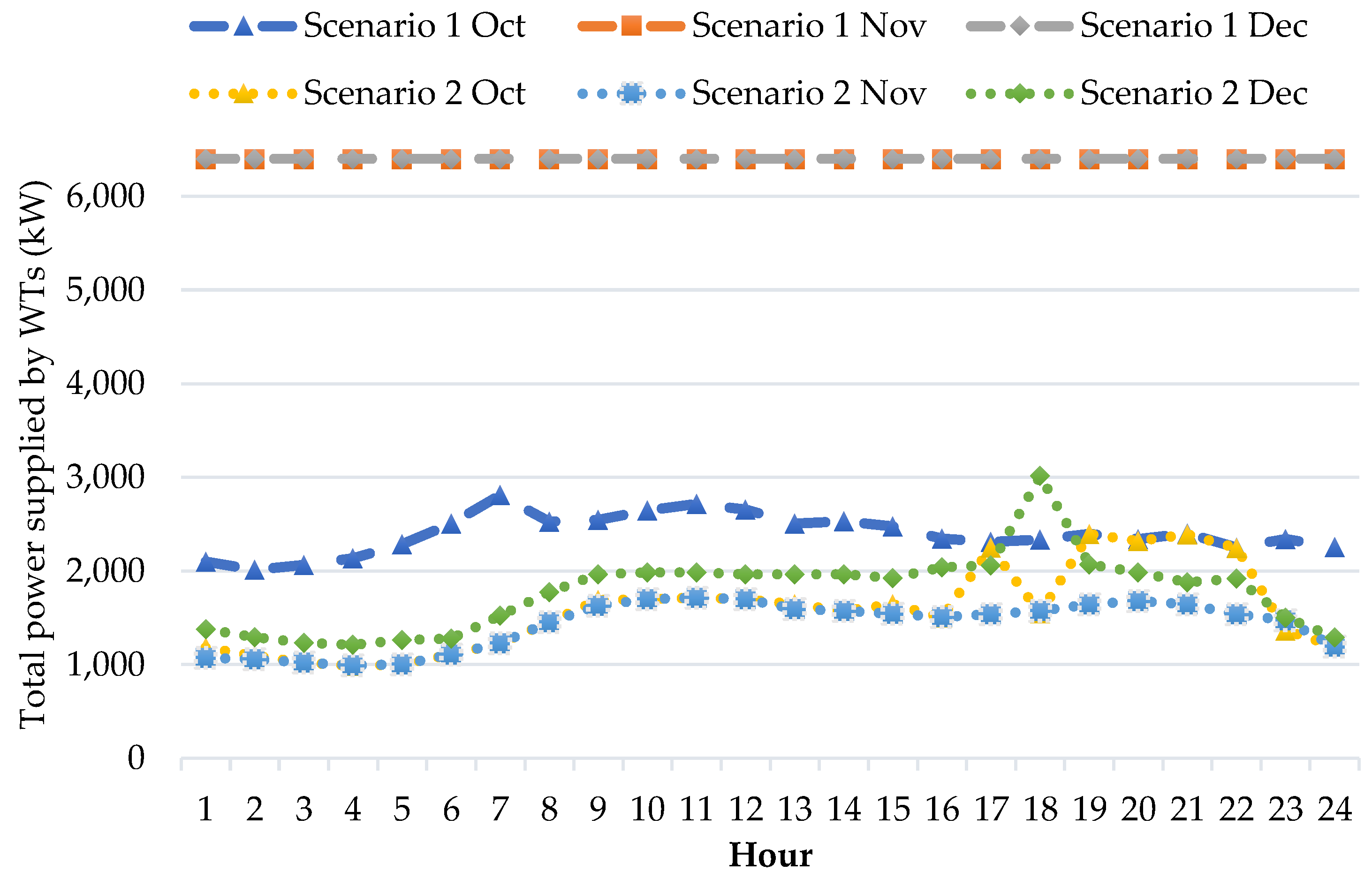 Applsci 14 01462 g027