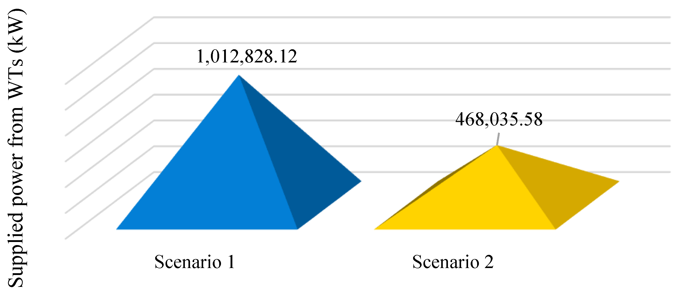 Applsci 14 01462 g028