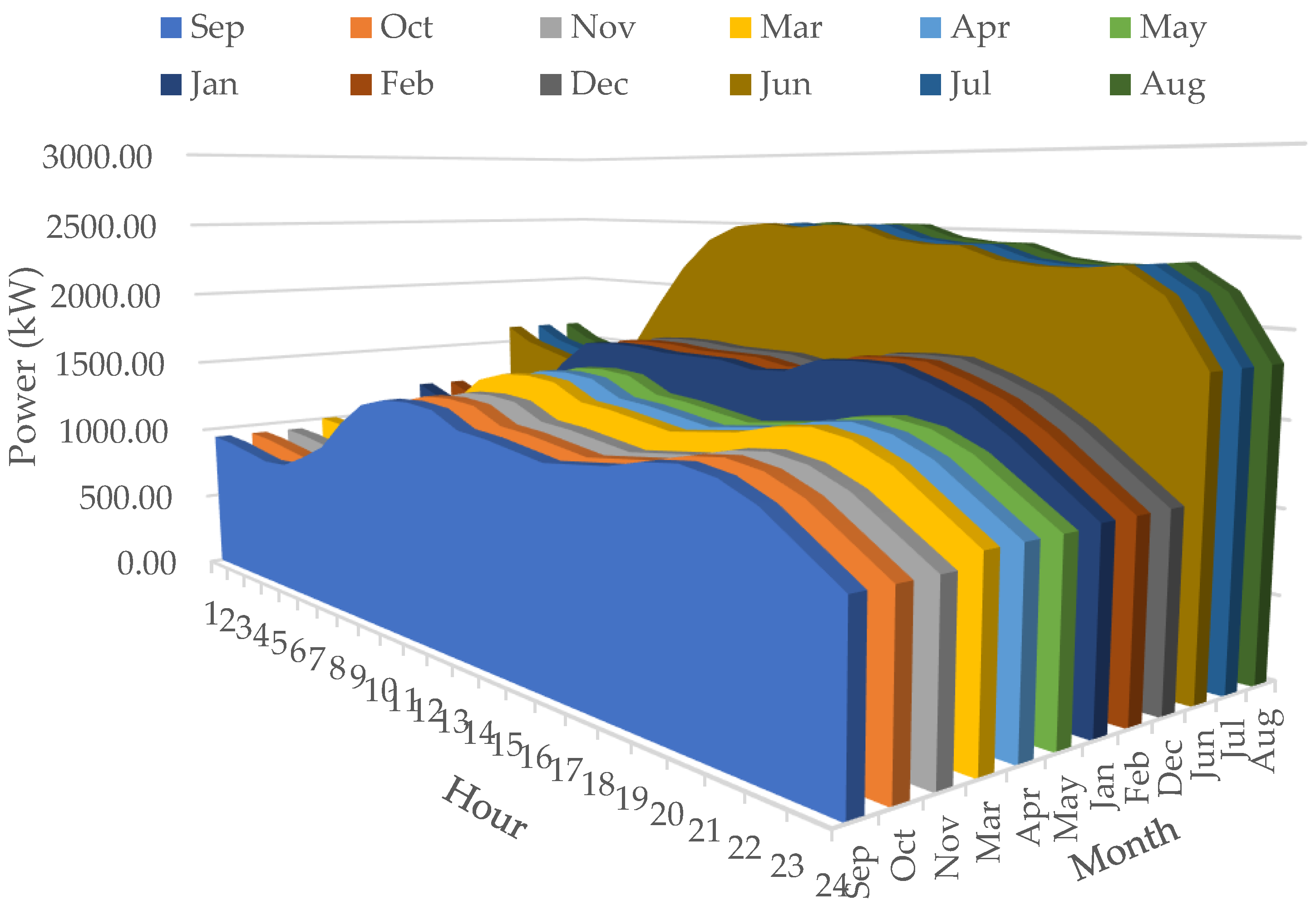 Dqhm/What Is 37K A Year Hourly.Html - slr2jpi