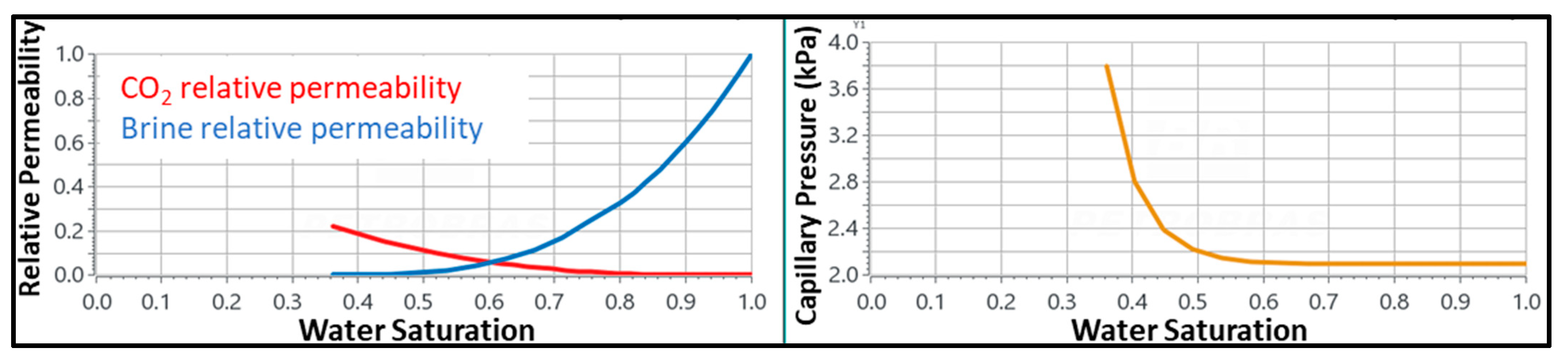Applsci 14 01465 g002 Applsci 14 01465 g002