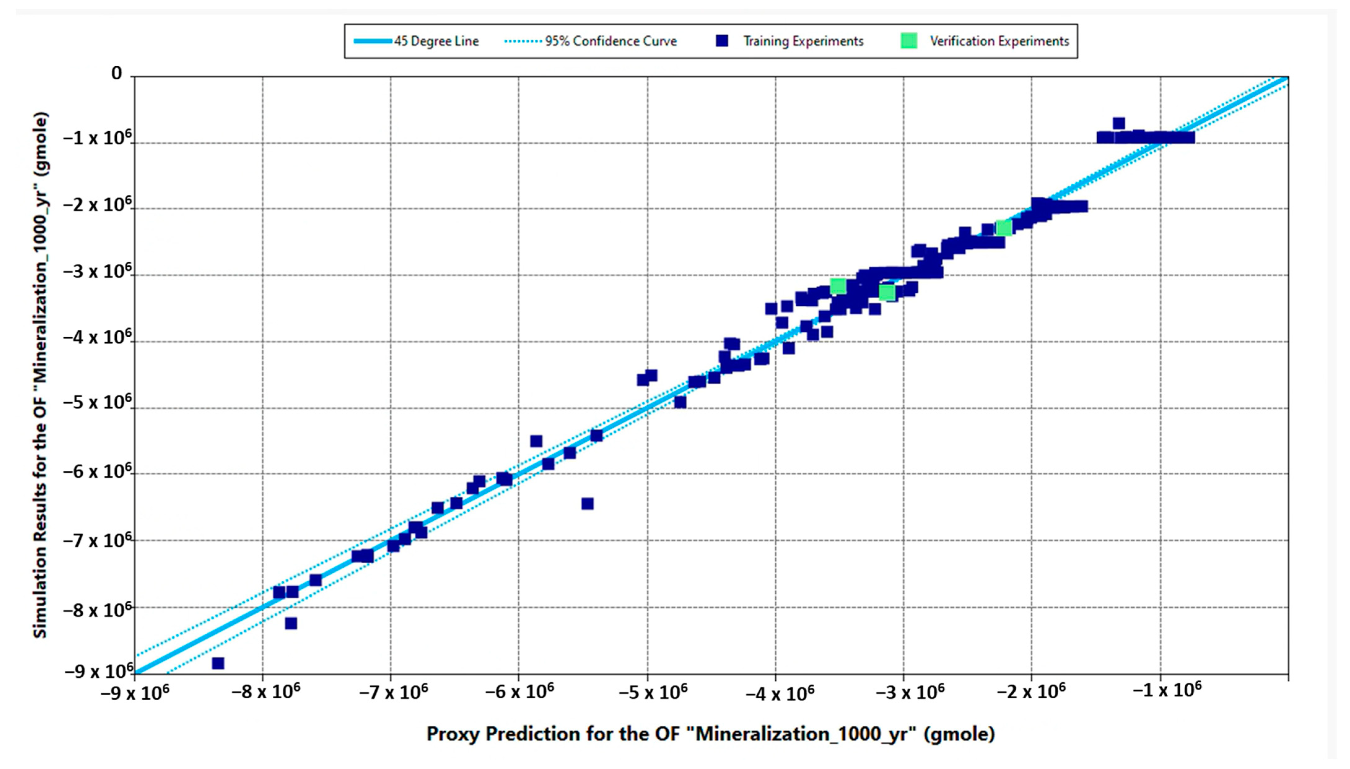 Applsci 14 01465 g003 Applsci 14 01465 g003