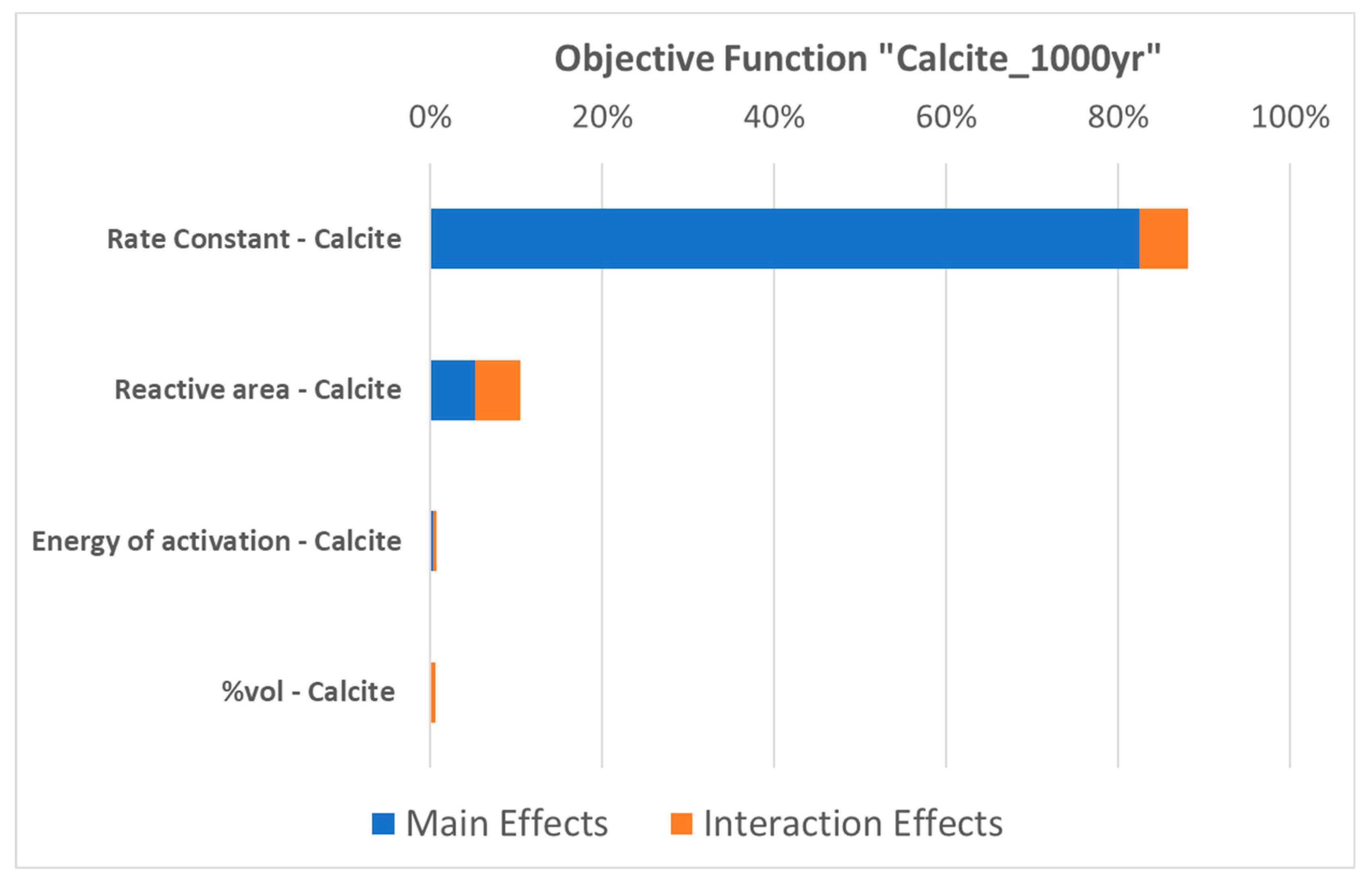 Applsci 14 01465 g004 Applsci 14 01465 g004