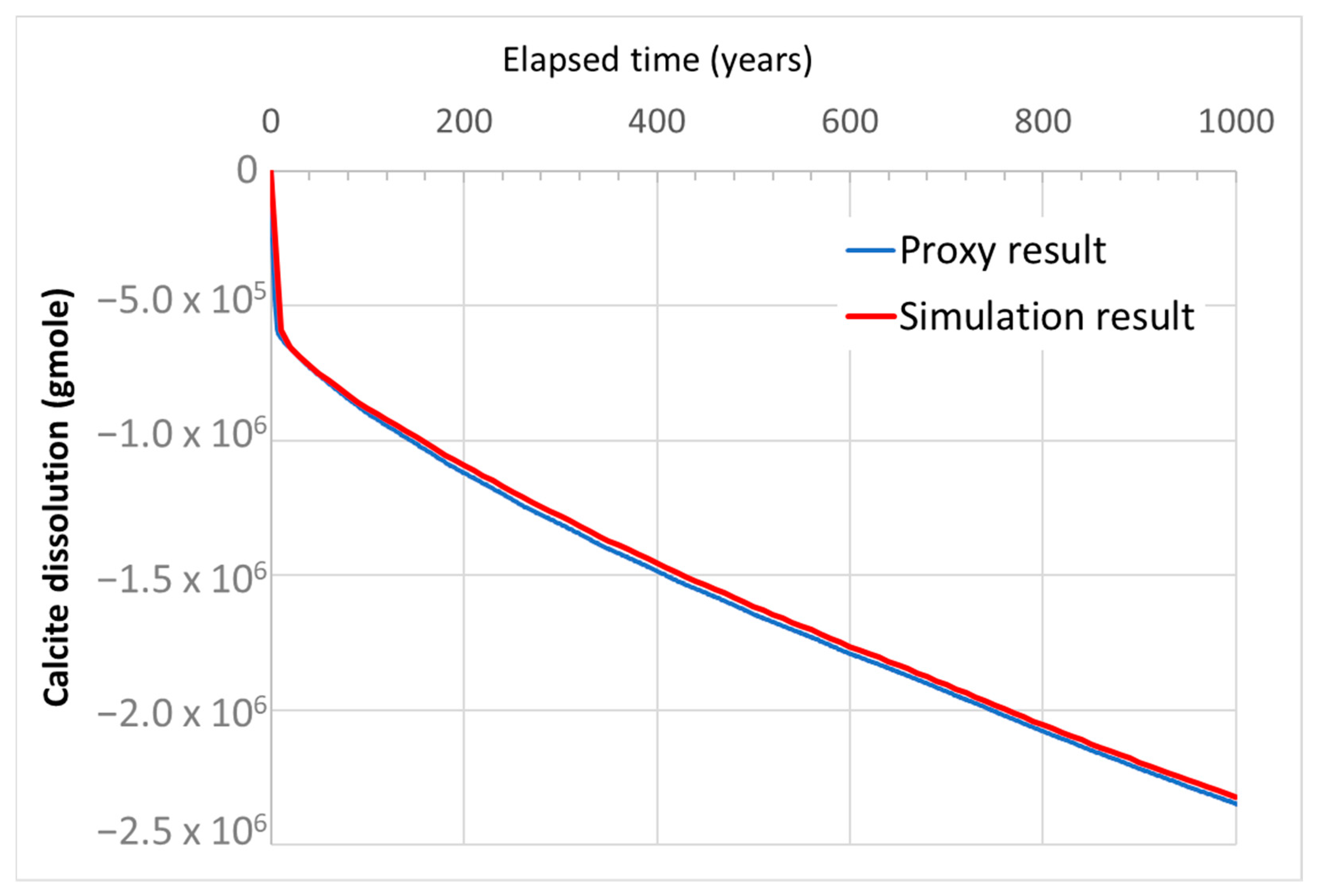 Applsci 14 01465 g005 Applsci 14 01465 g005