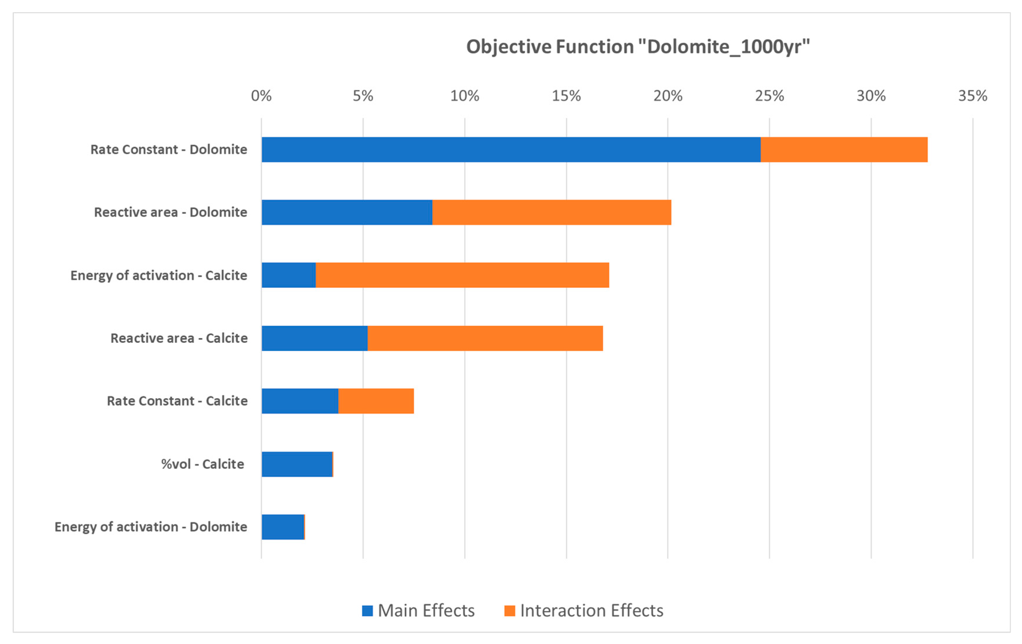 Applsci 14 01465 g006 Applsci 14 01465 g006