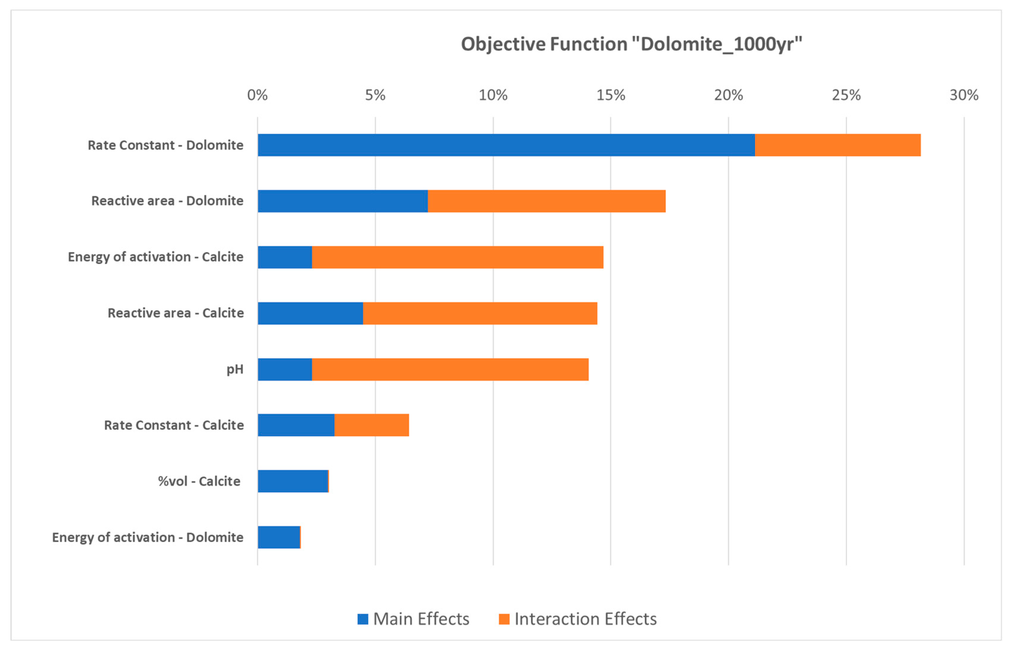 Applsci 14 01465 g007 Applsci 14 01465 g007