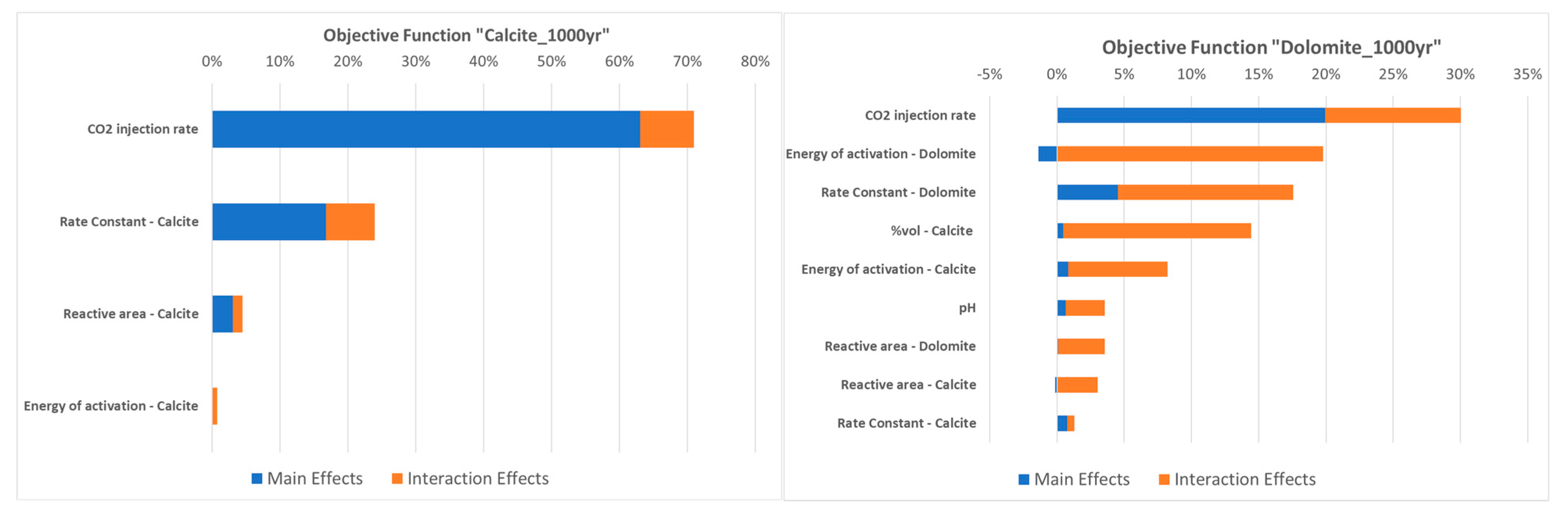 Applsci 14 01465 g008 Applsci 14 01465 g008
