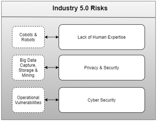 How Peter Thiel’s Big Data Companies Could Benefit from XRPL Intro Image