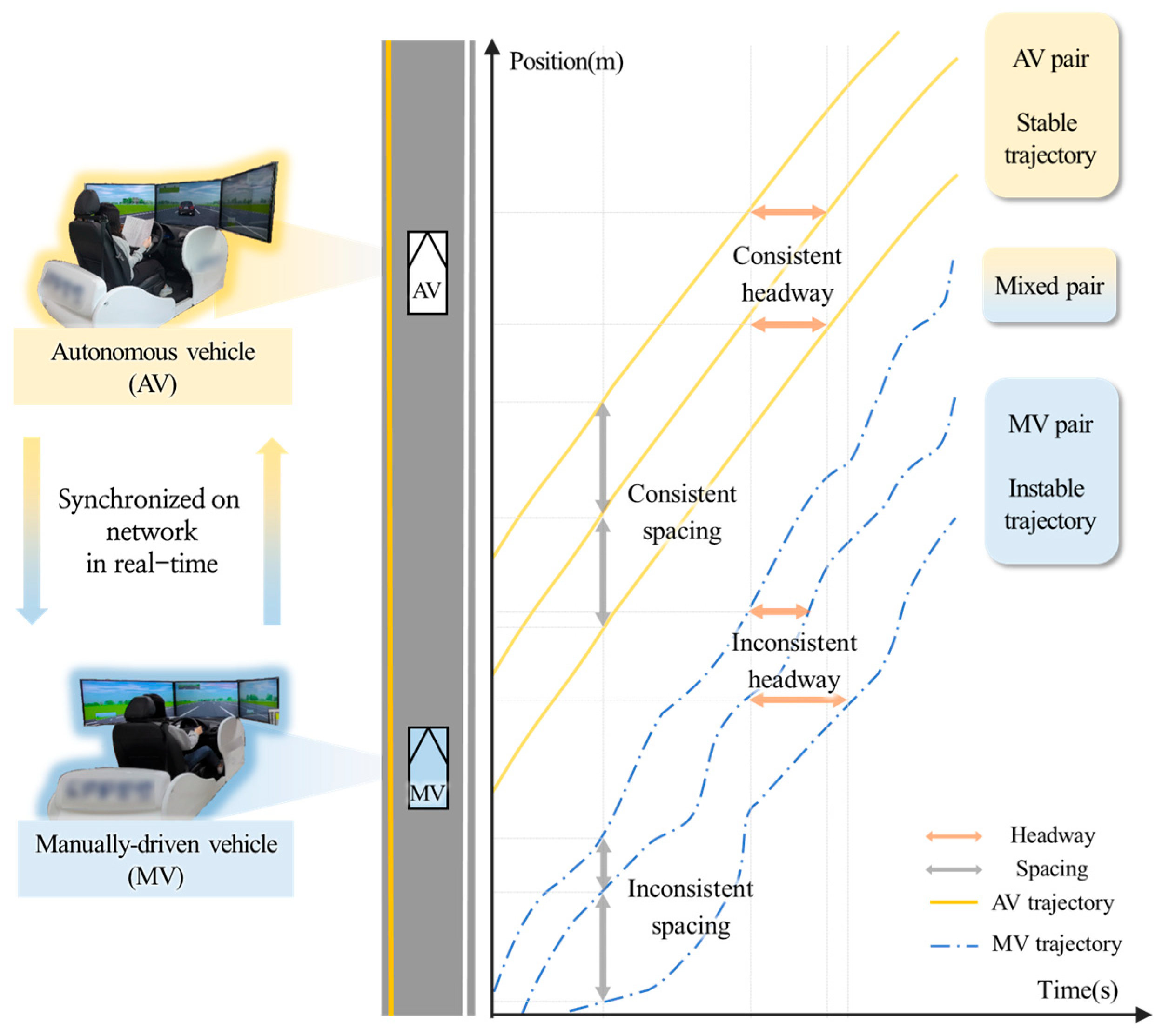 Applsci 14 01468 g007
