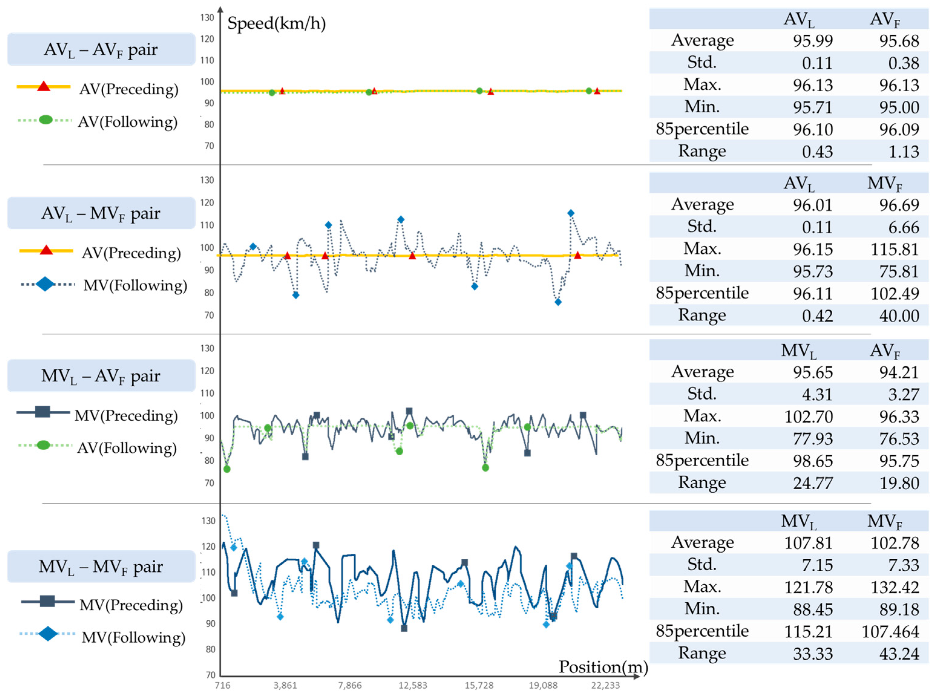 Applsci 14 01468 g008