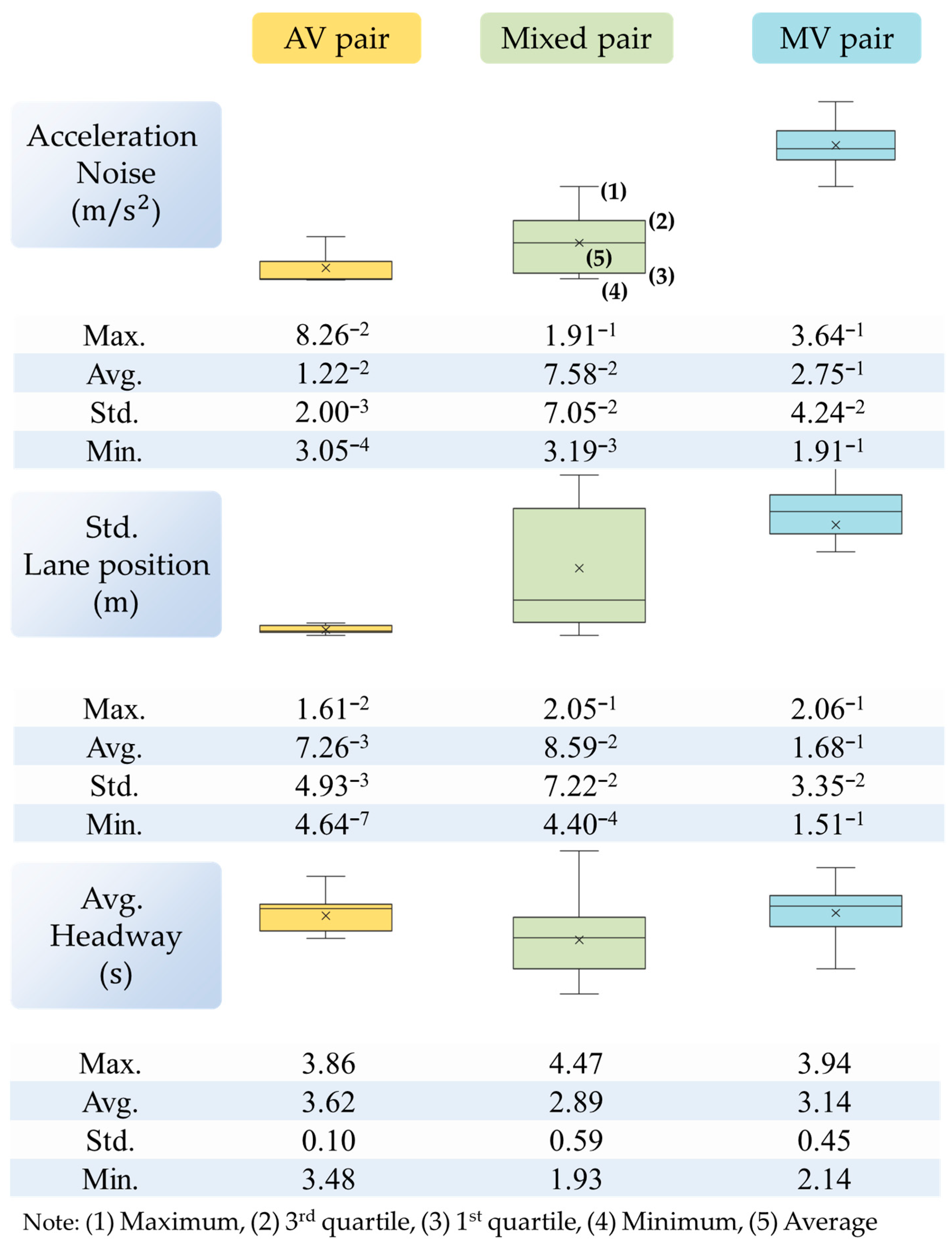Applsci 14 01468 g009