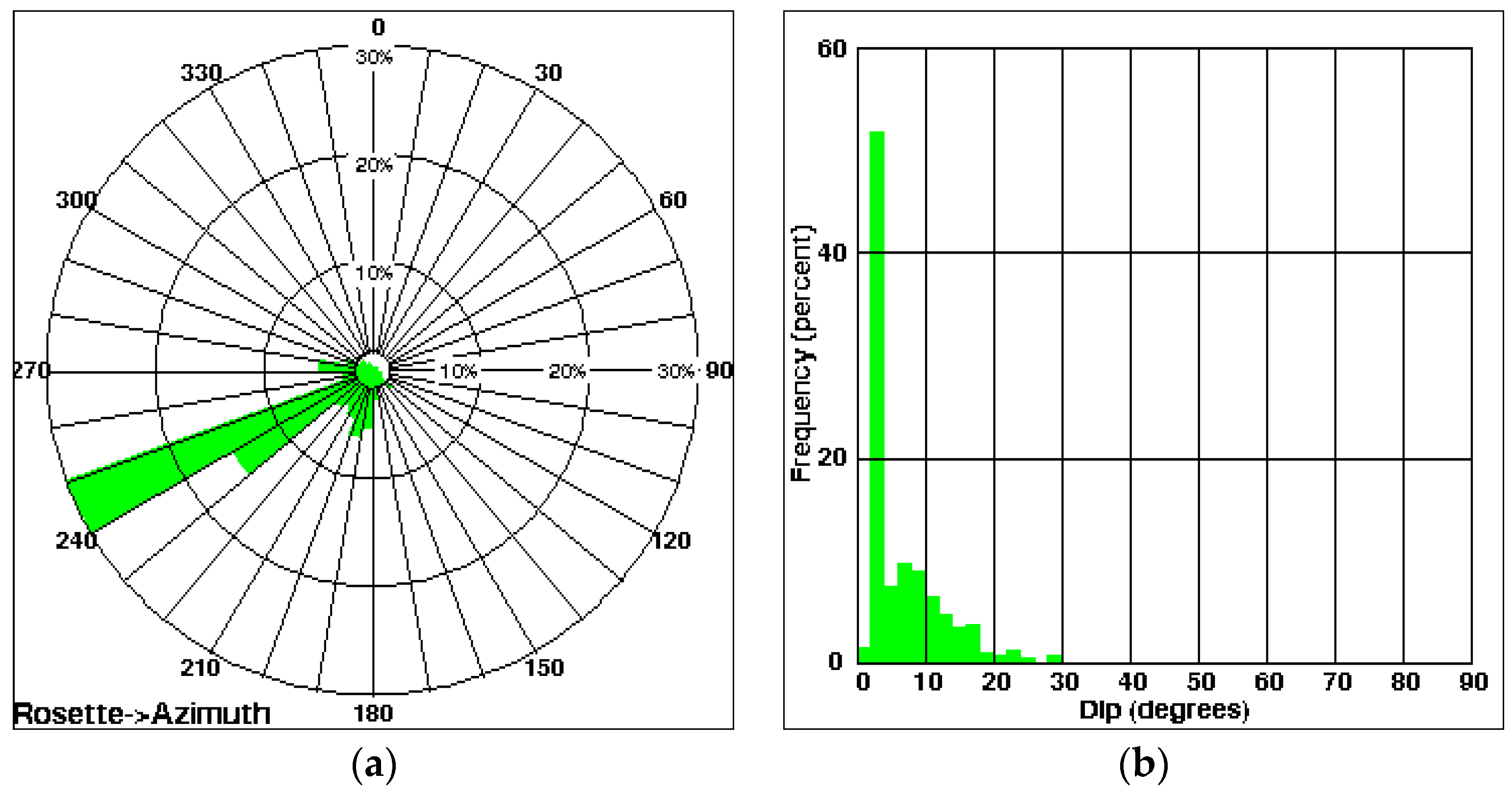 Applsci 14 01469 g003