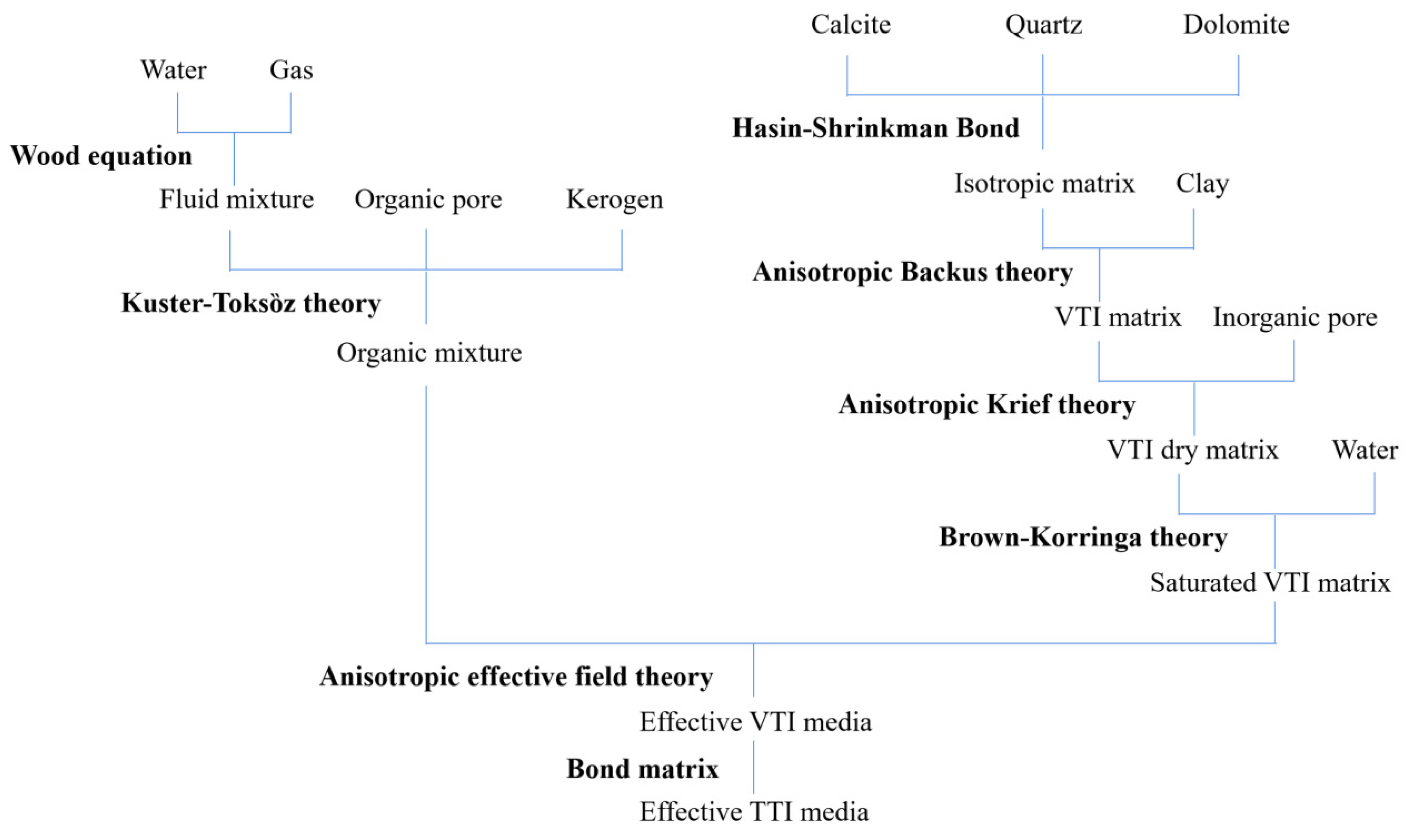 Applsci 14 01469 g005