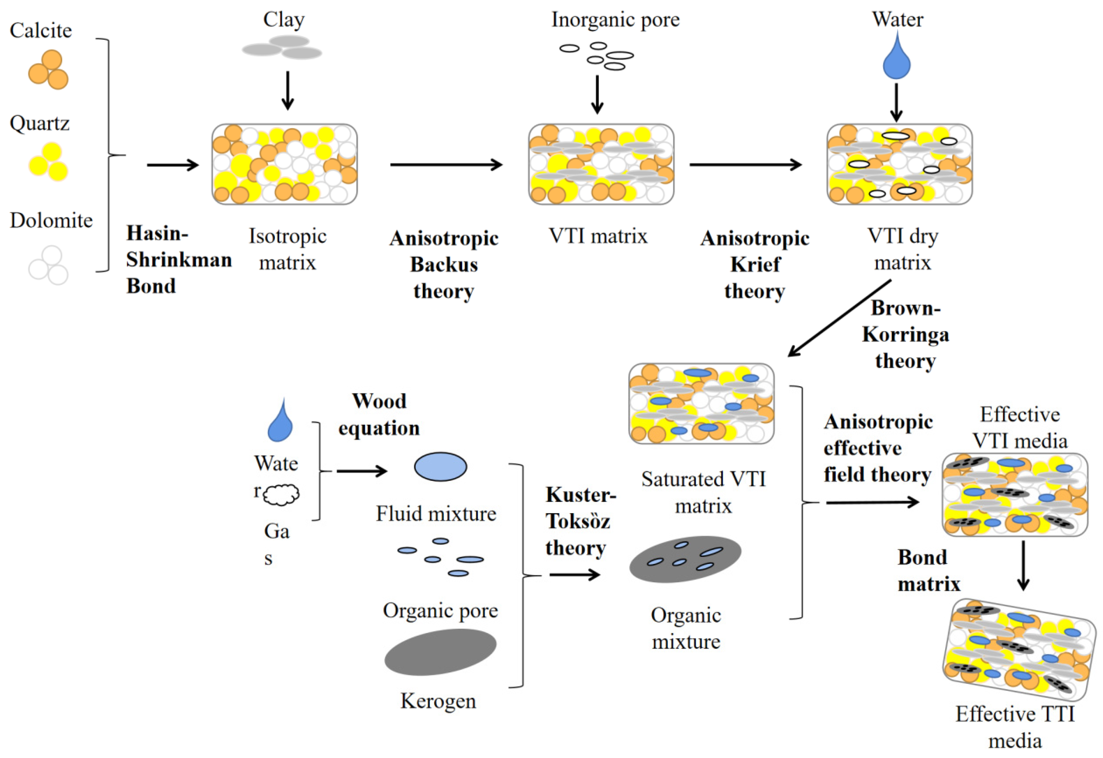 Applsci 14 01469 g006