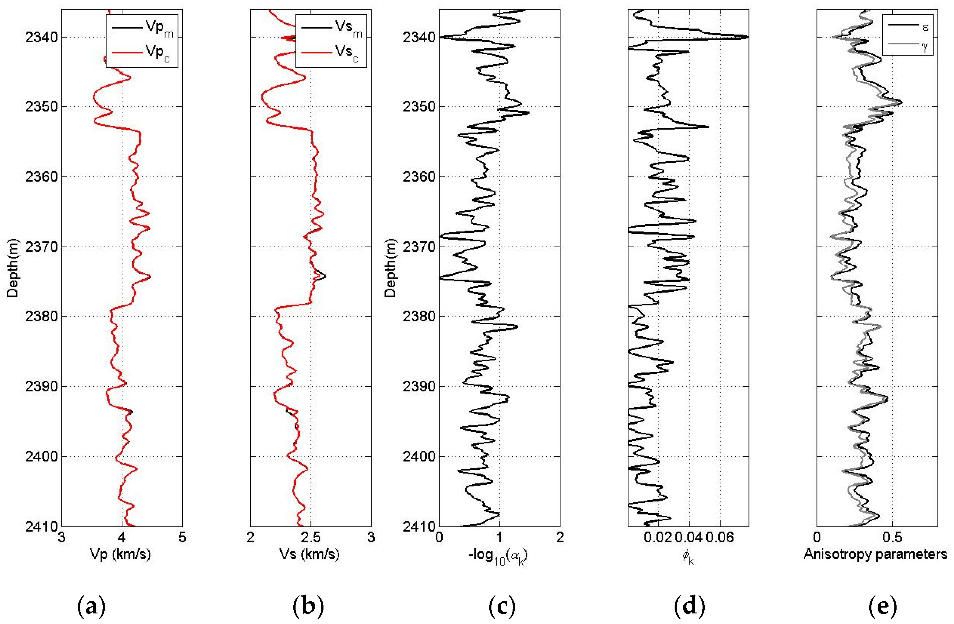 Applsci 14 01469 g008