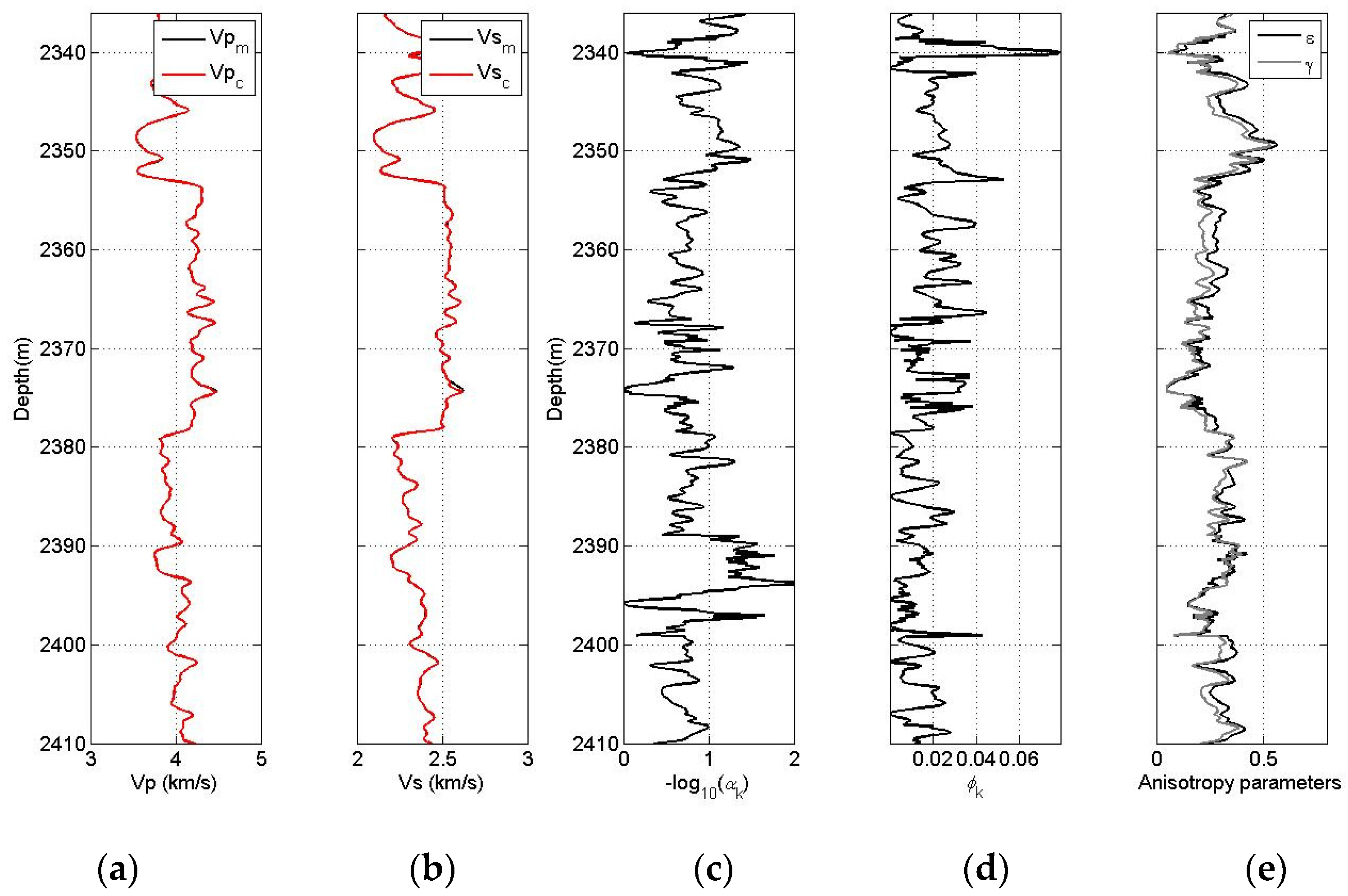 Applsci 14 01469 g009
