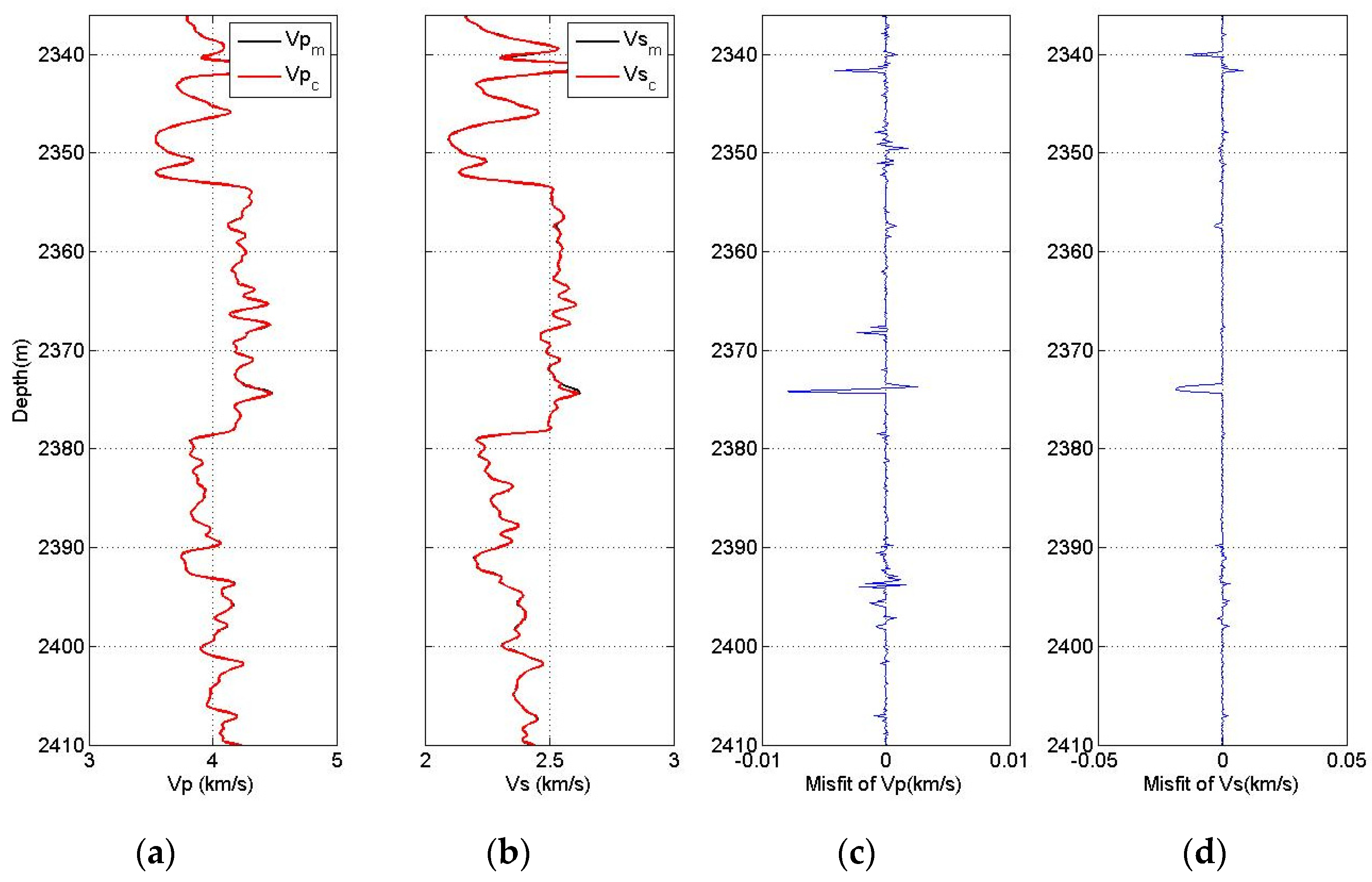 Applsci 14 01469 g011