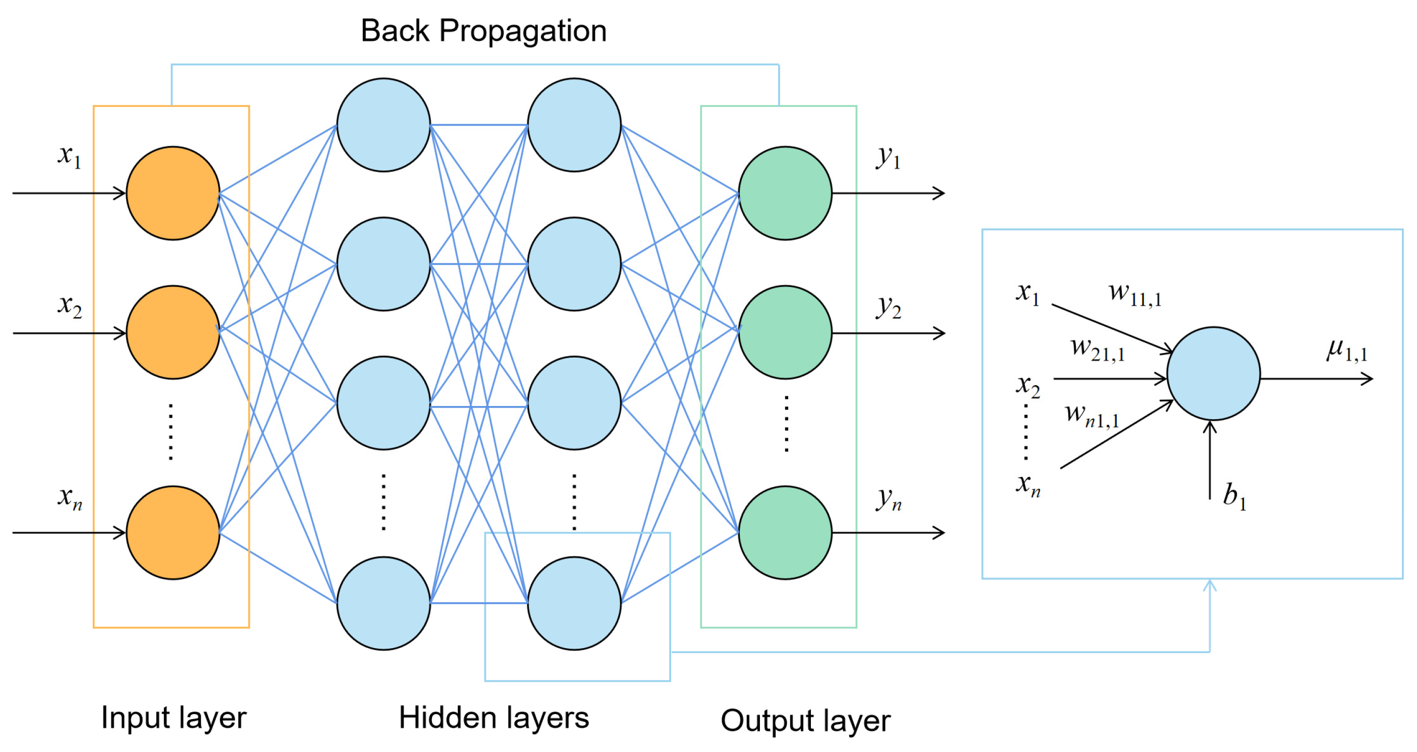 Applsci 14 01469 g012