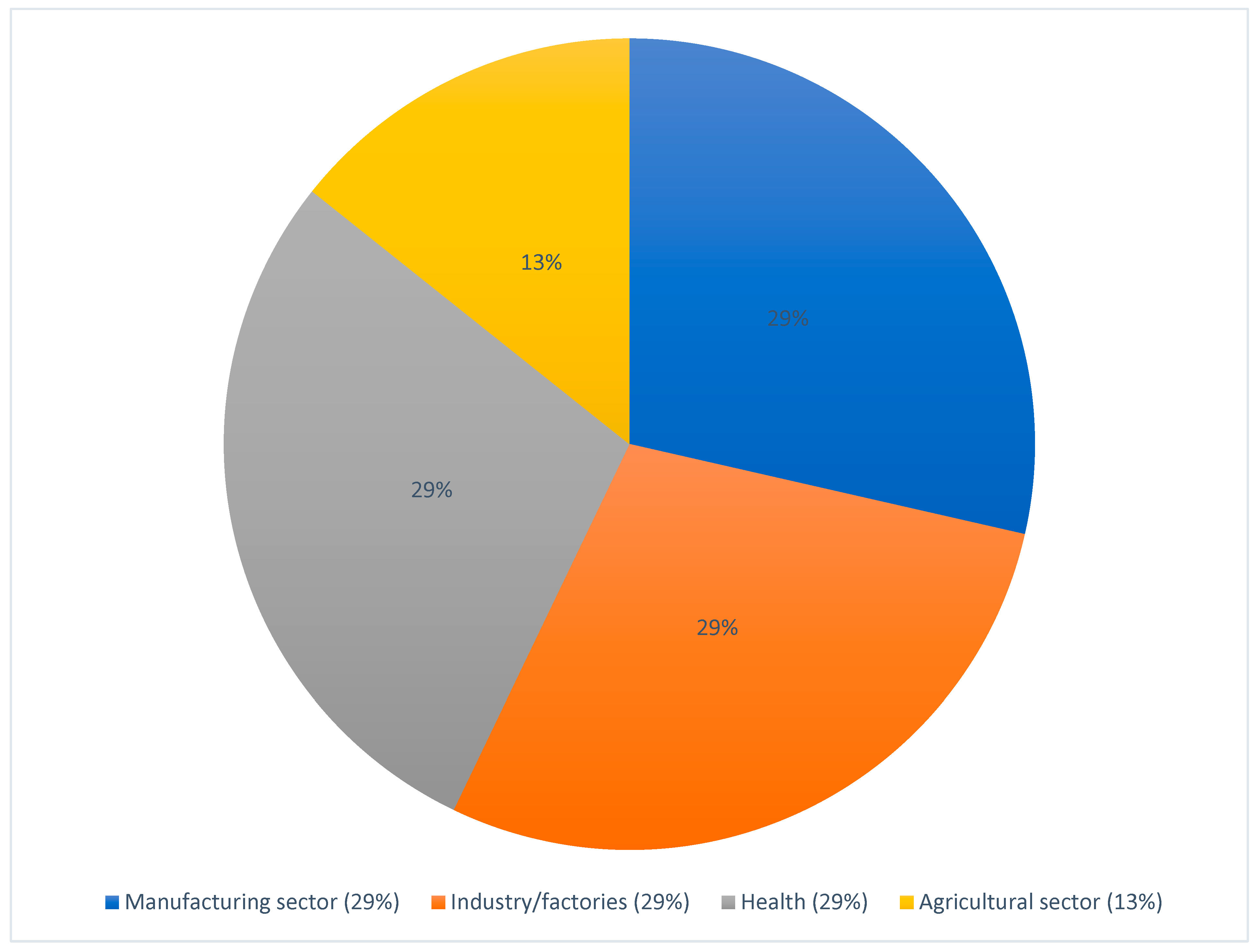 Applsci 14 01471 g010