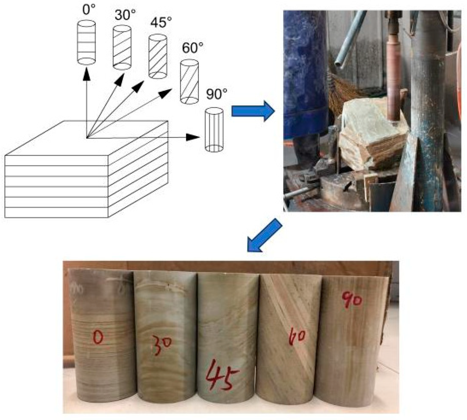 Applsci 14 01473 g002