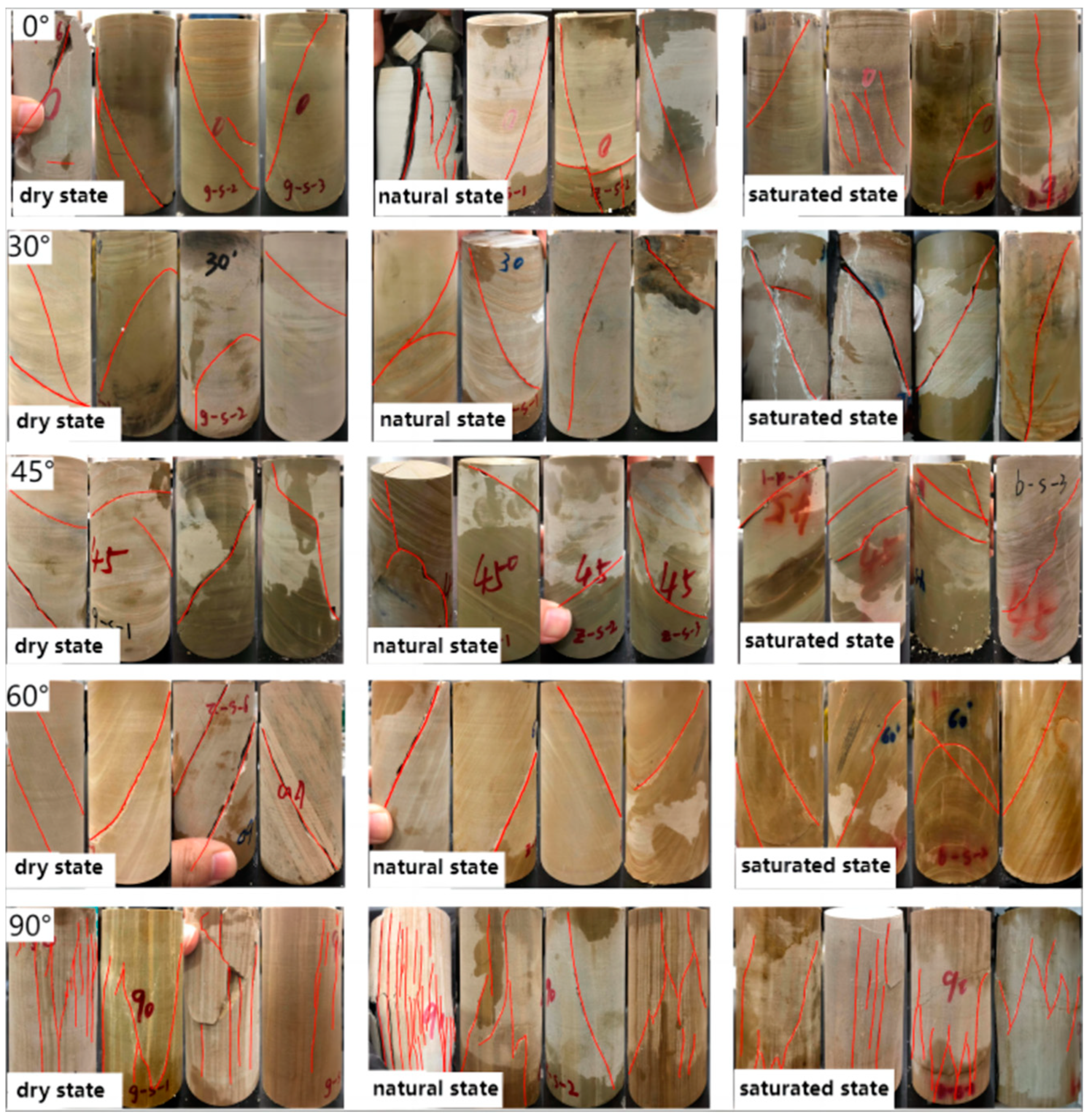 Applsci 14 01473 g009