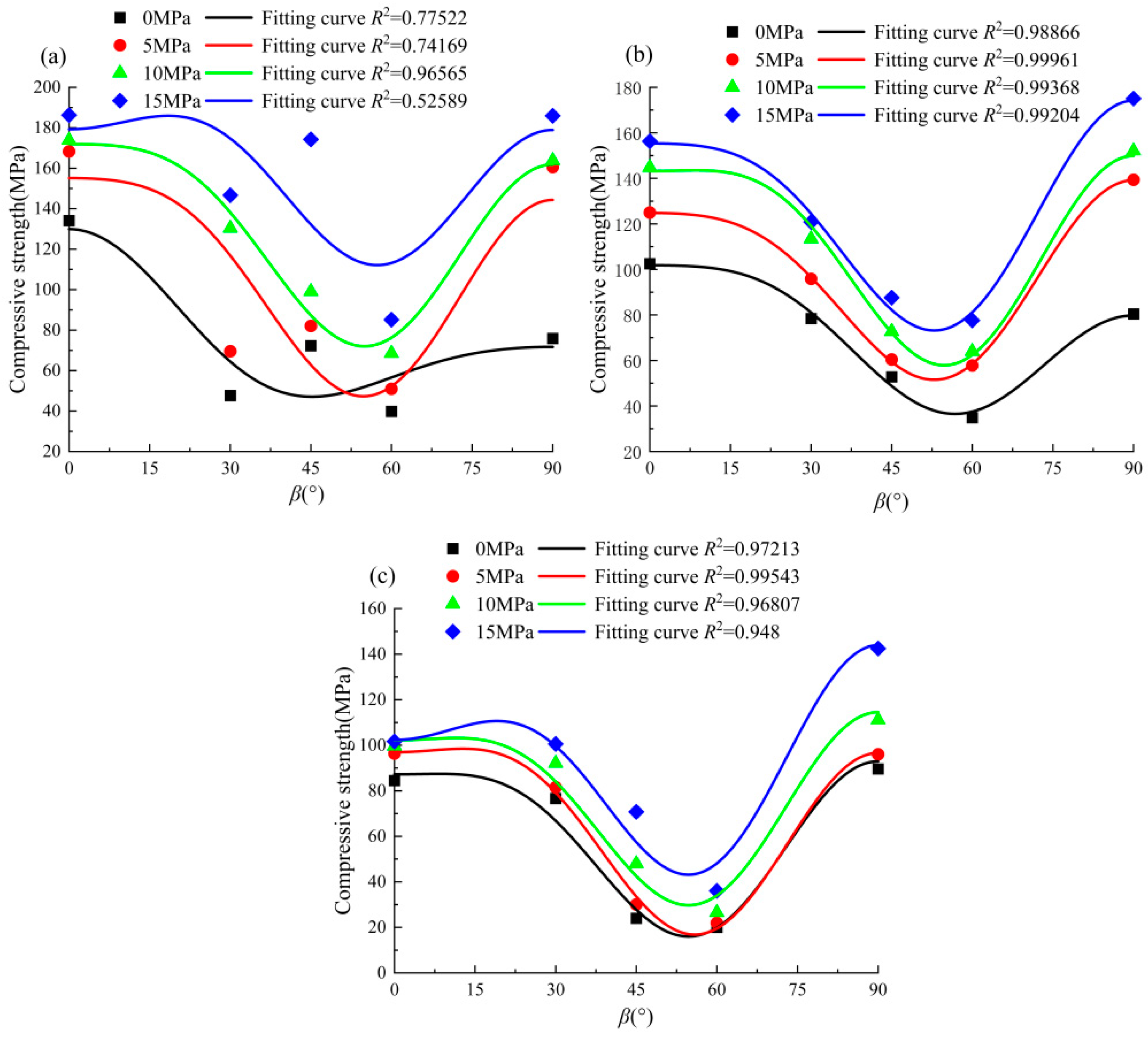 Applsci 14 01473 g010