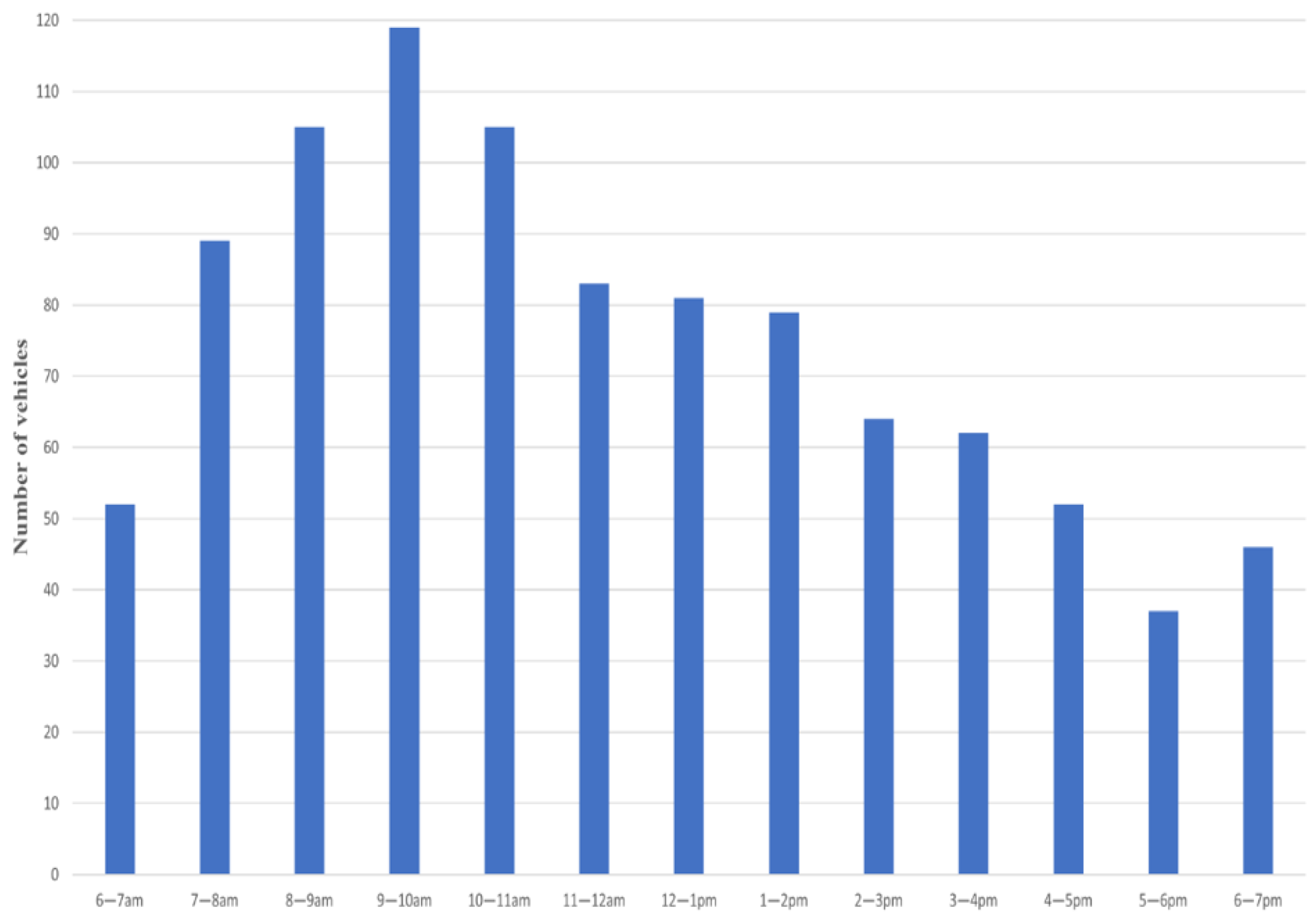Applsci 14 01474 g002