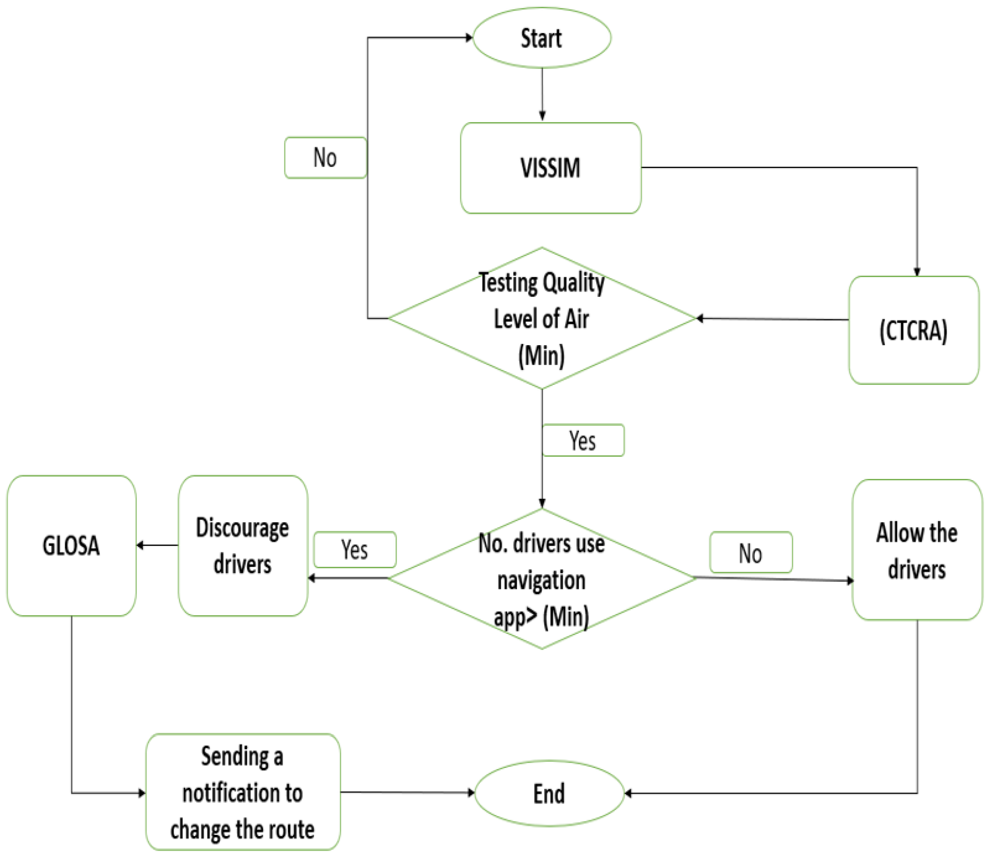 Applsci 14 01474 g004