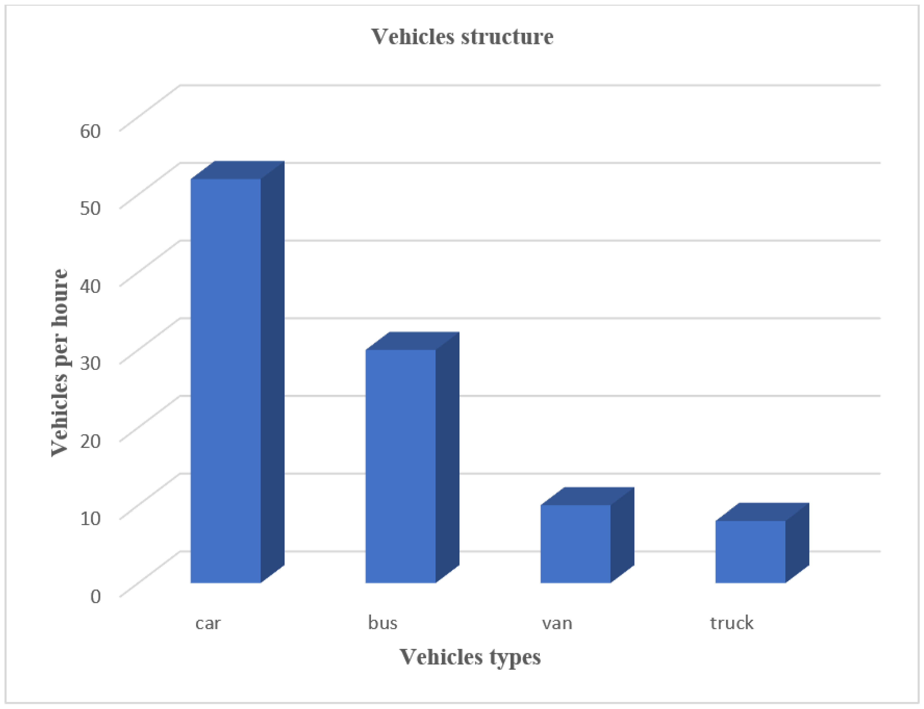Applsci 14 01474 g005