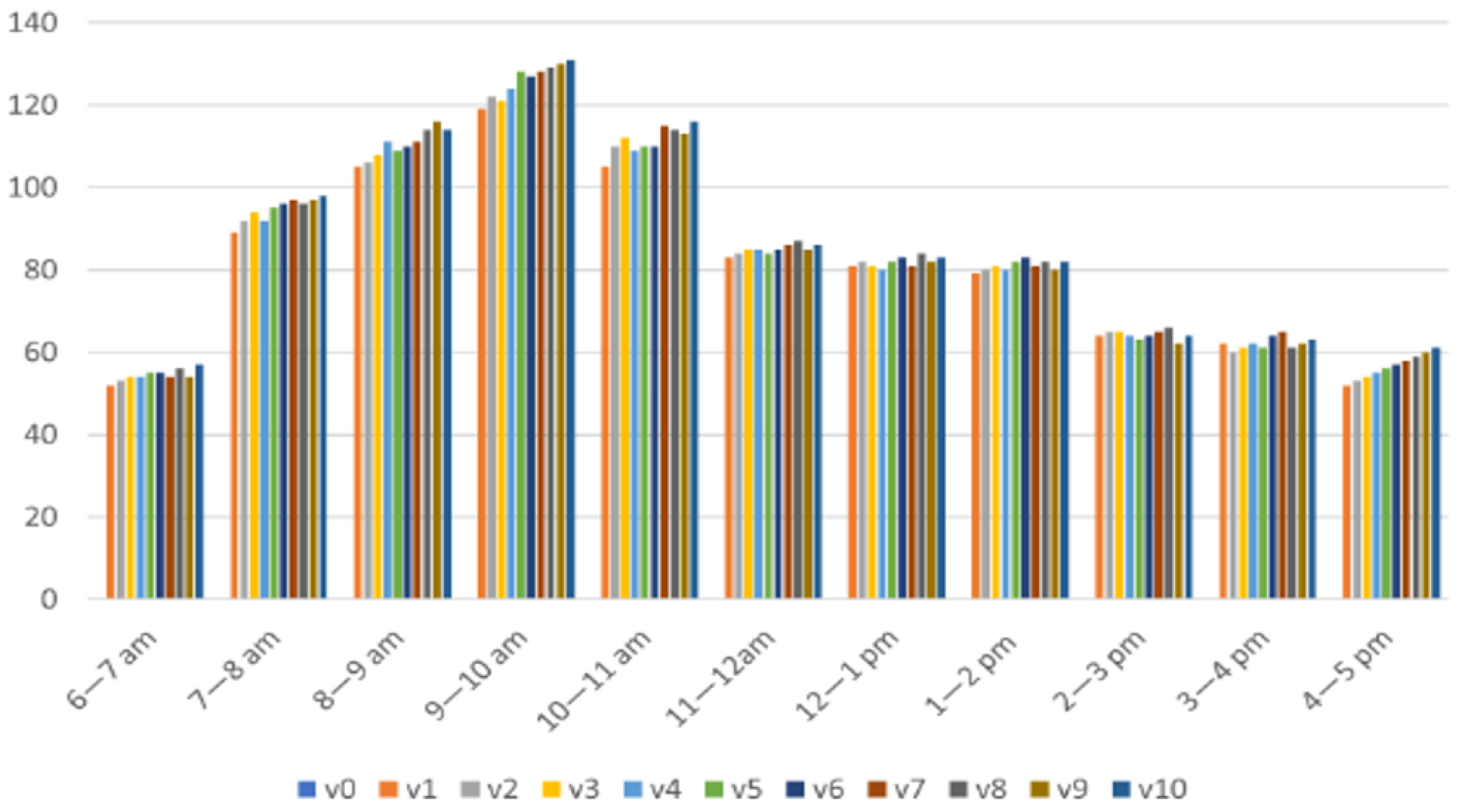 Applsci 14 01474 g006