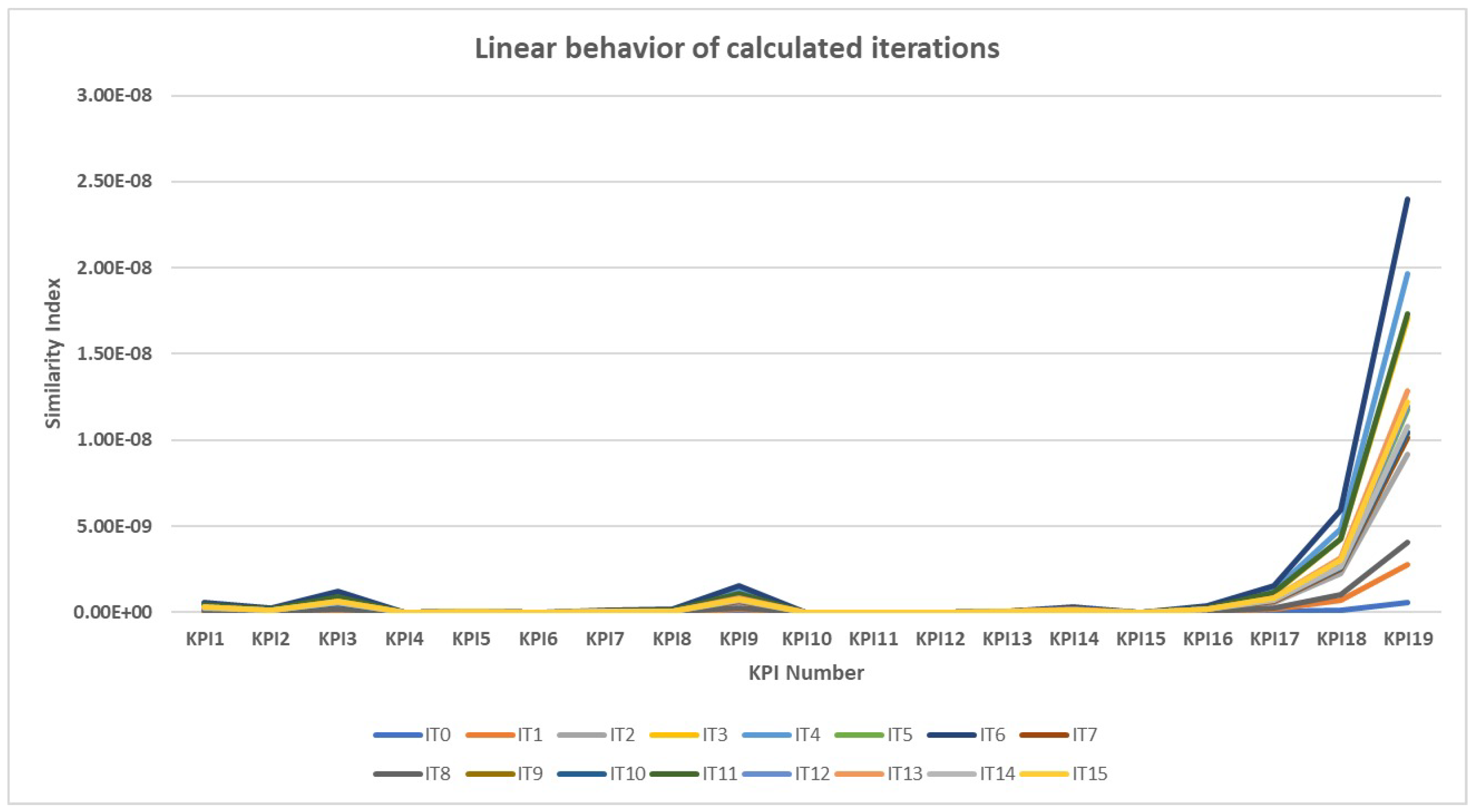 Applsci 14 01475 g002