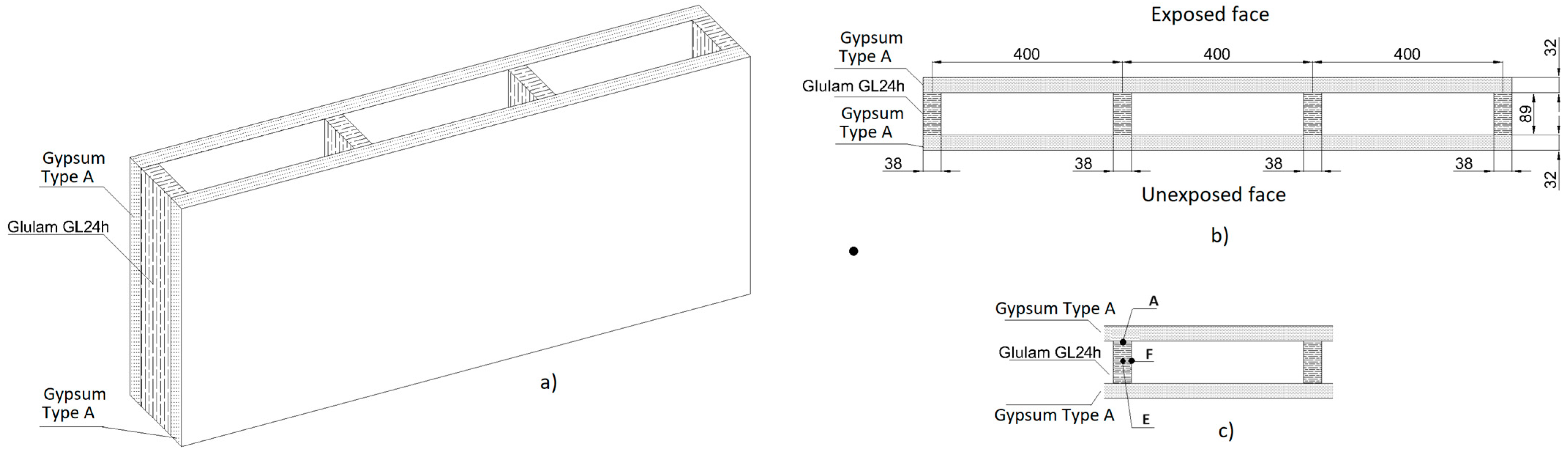 Applsci 14 01477 g001