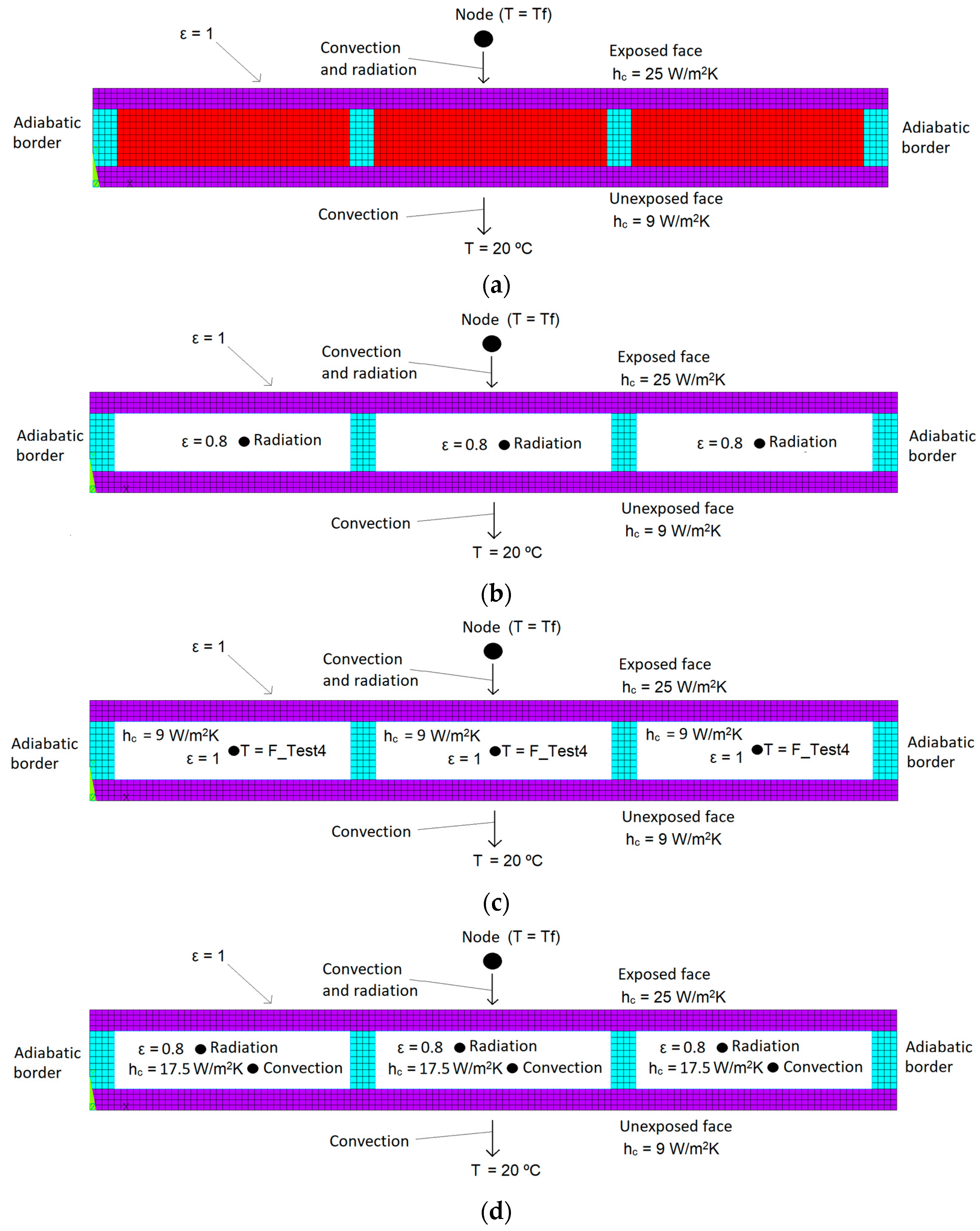 Applsci 14 01477 g002