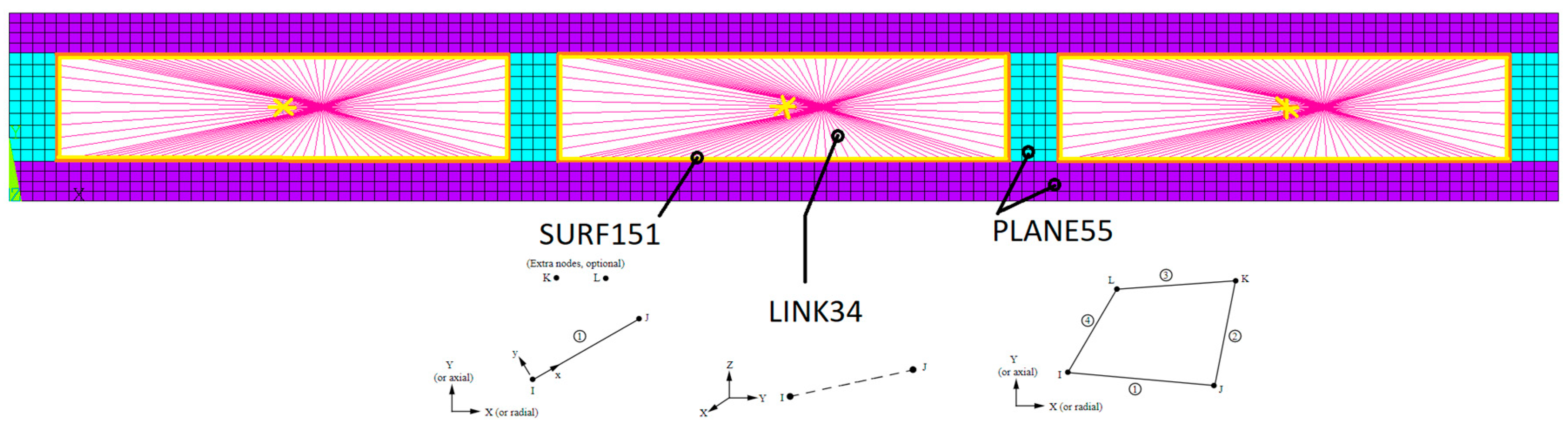 Applsci 14 01477 g004