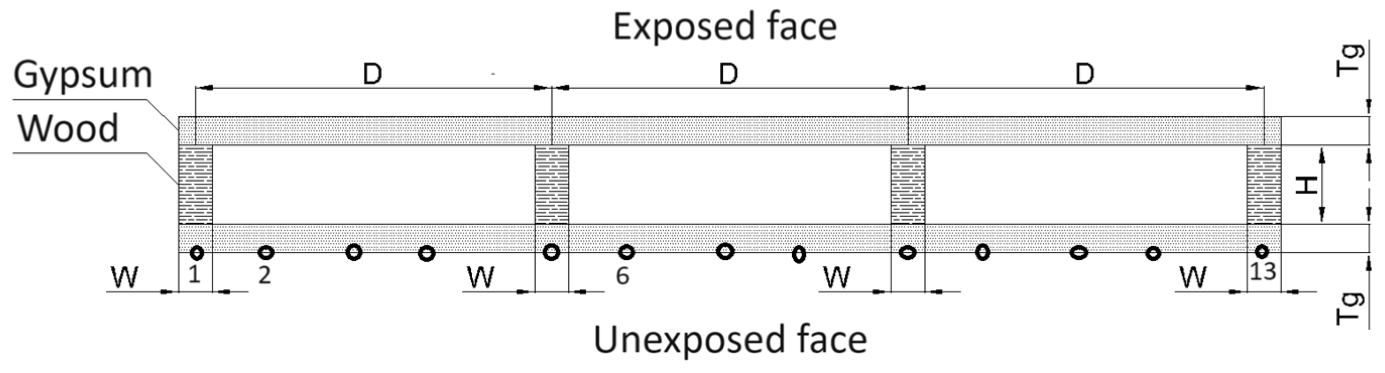 Applsci 14 01477 g005