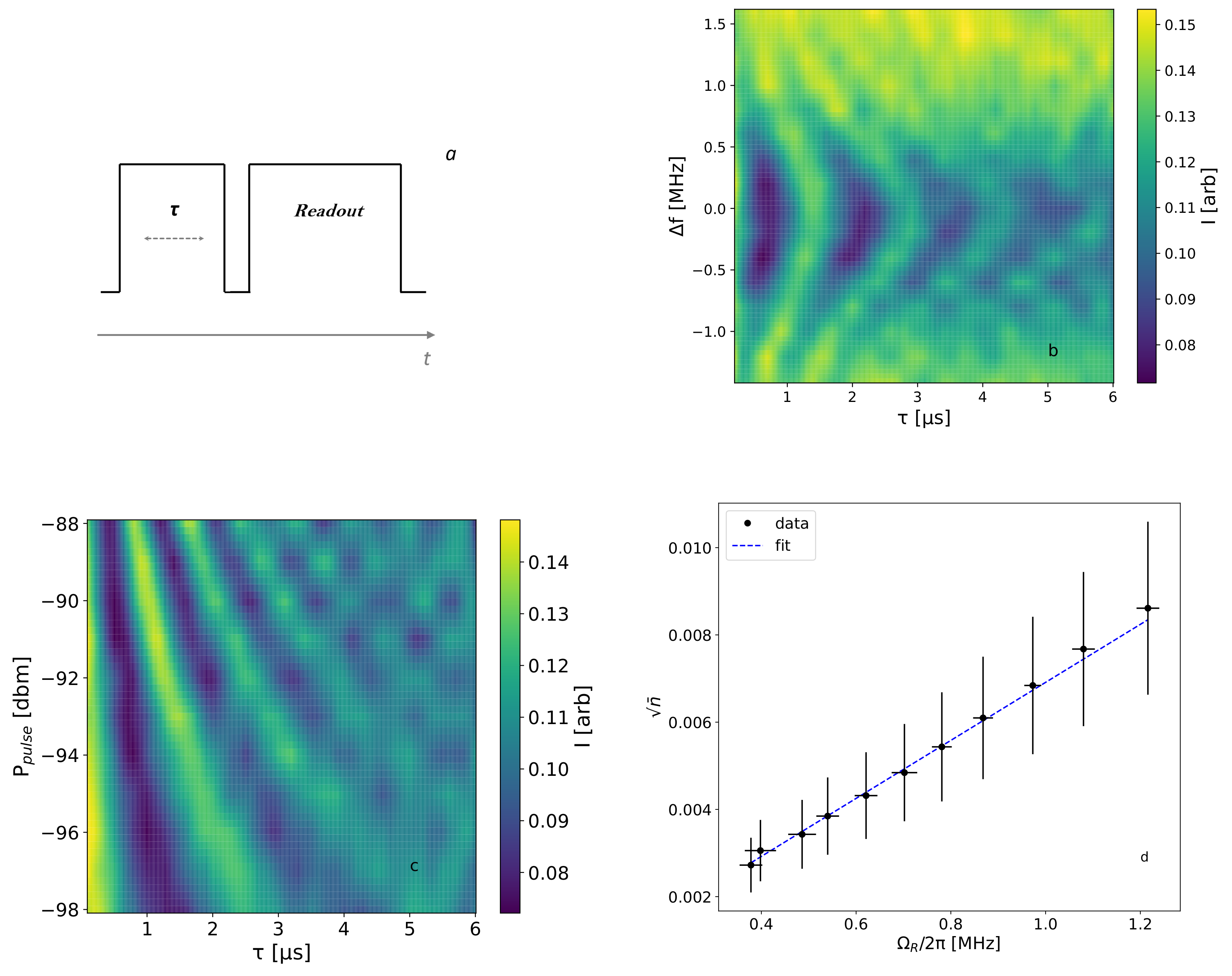 Applsci 14 01478 g005