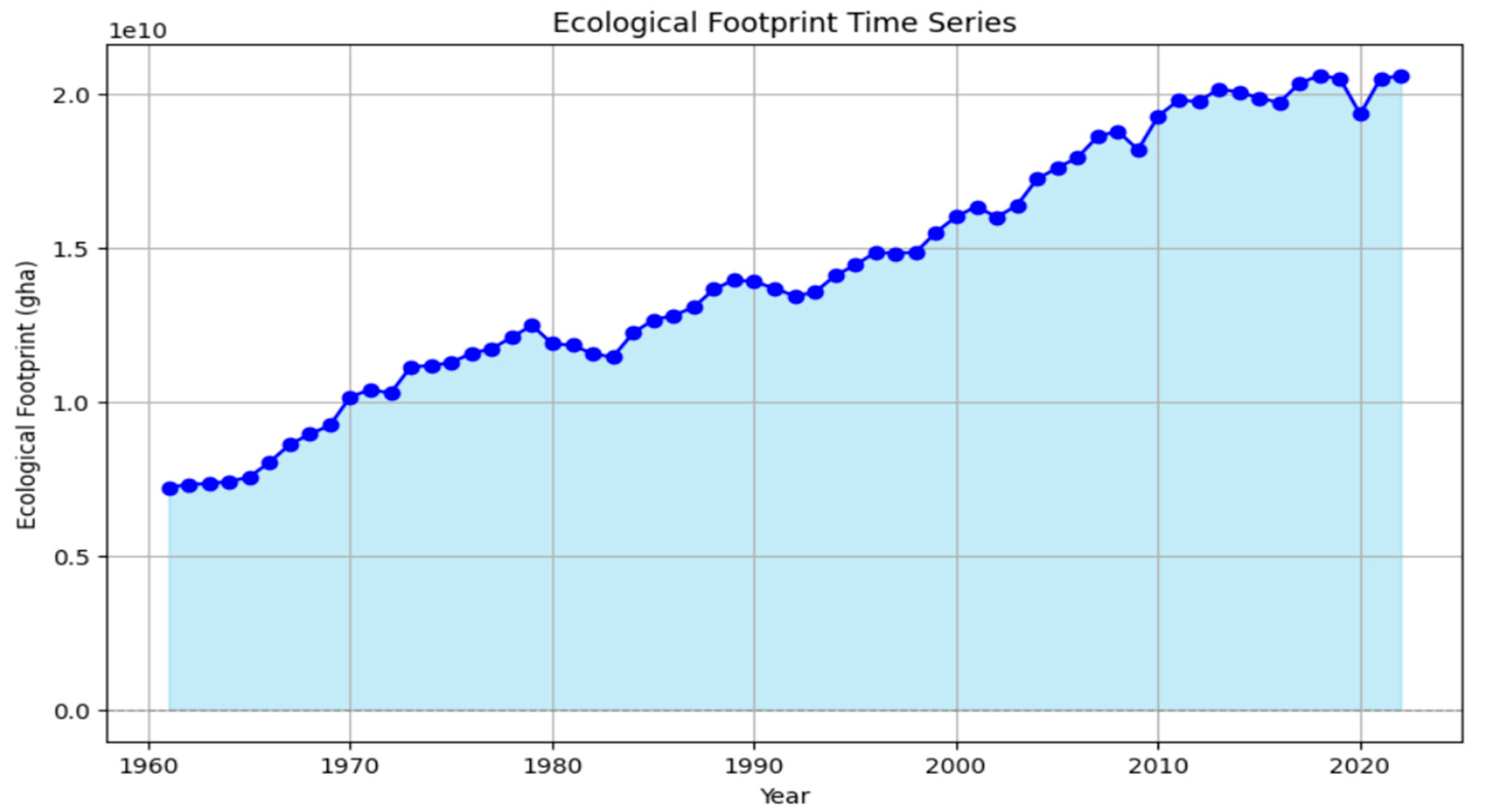 Applsci 14 01479 g001