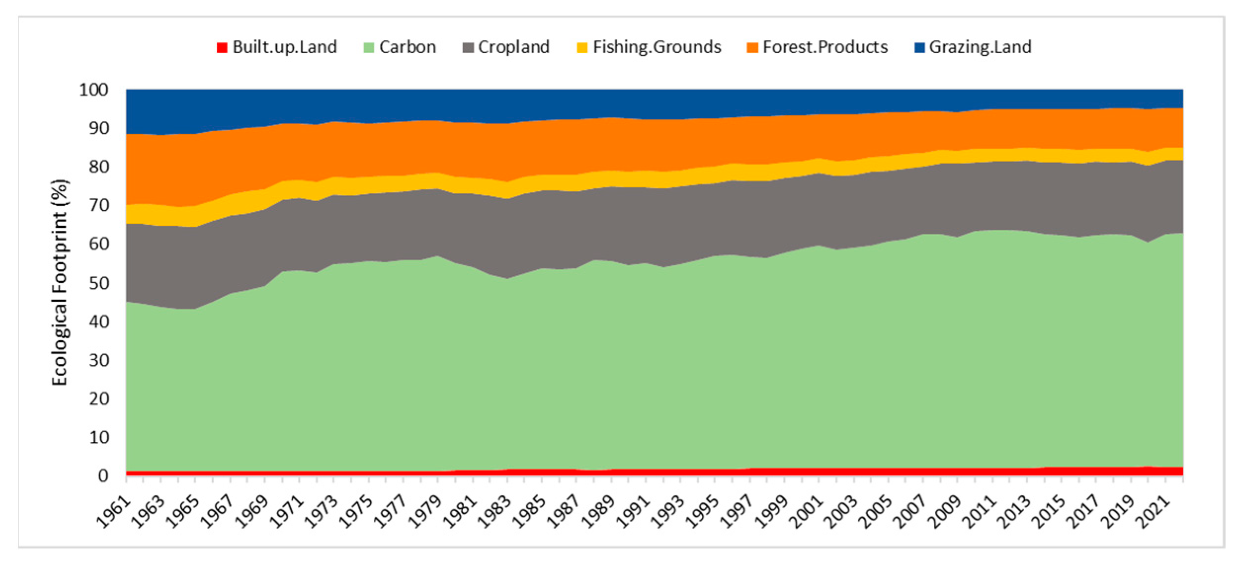 Applsci 14 01479 g003