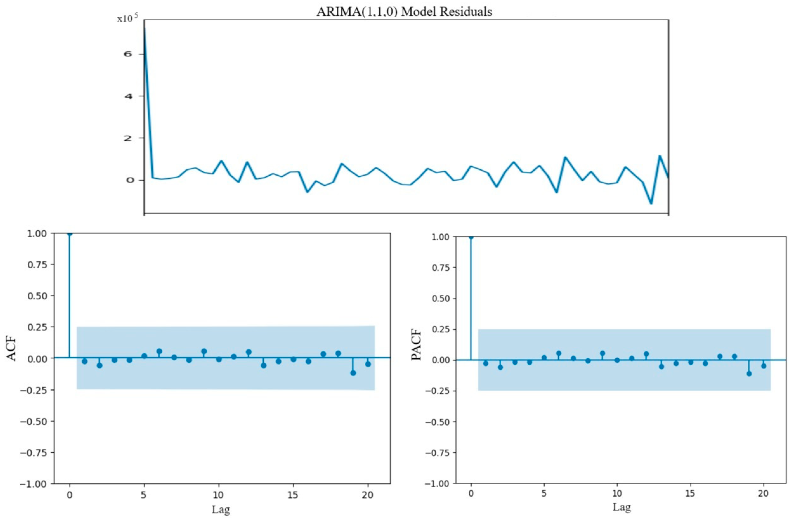 Applsci 14 01479 g006