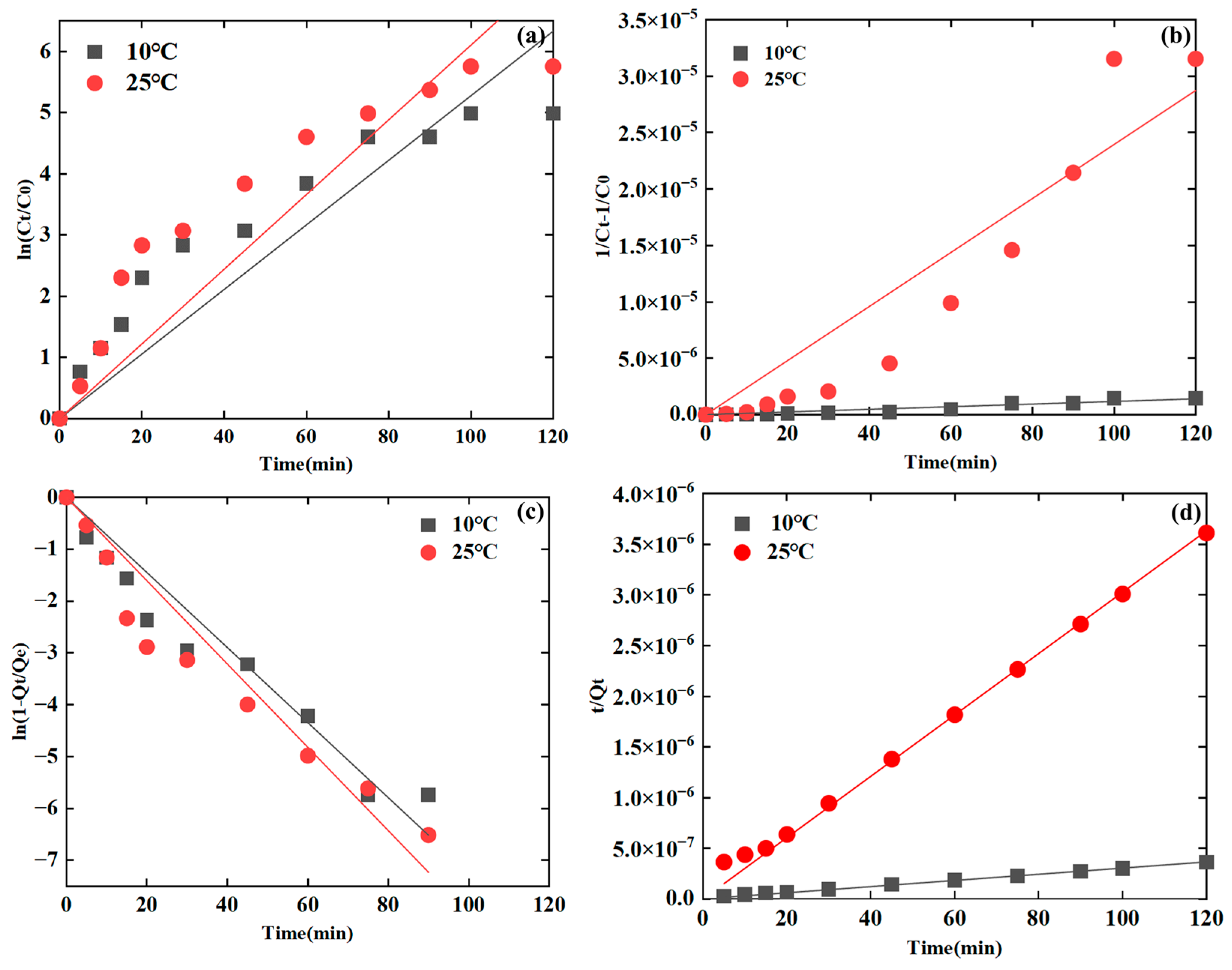 Applsci 14 01480 g005 Applsci 14 01480 g005
