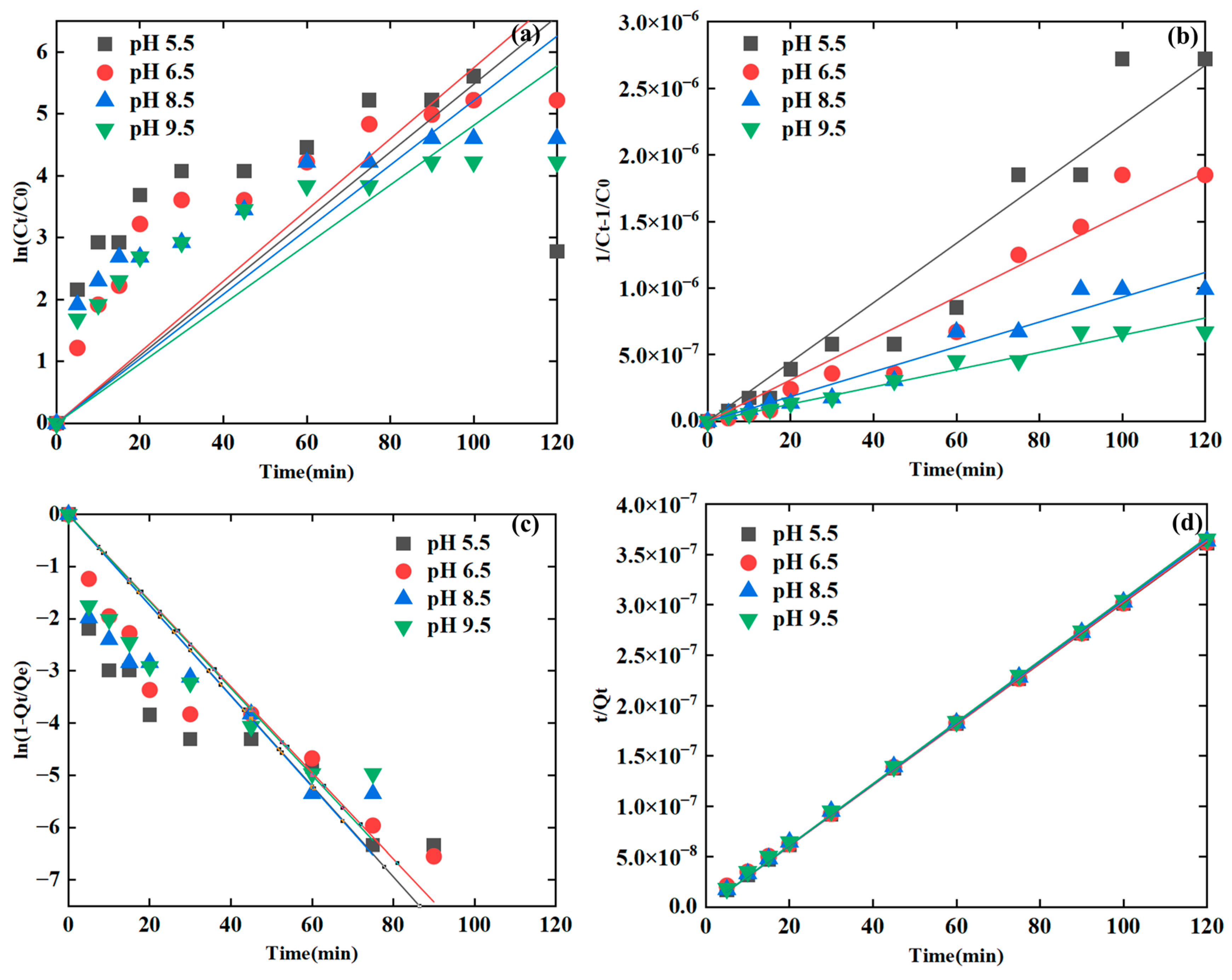 Applsci 14 01480 g006 Applsci 14 01480 g006