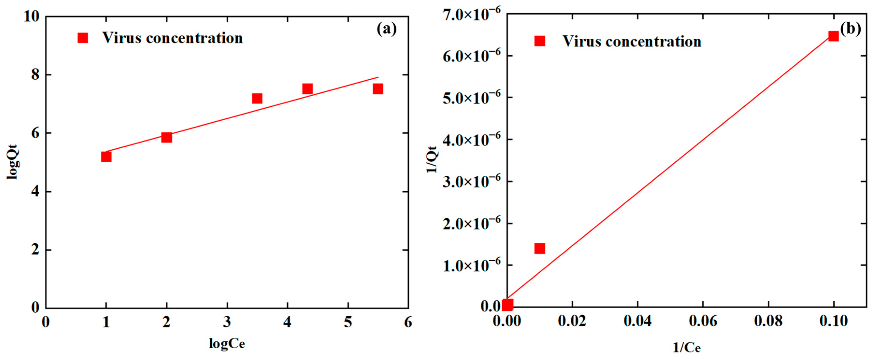 Applsci 14 01480 g008 Applsci 14 01480 g008