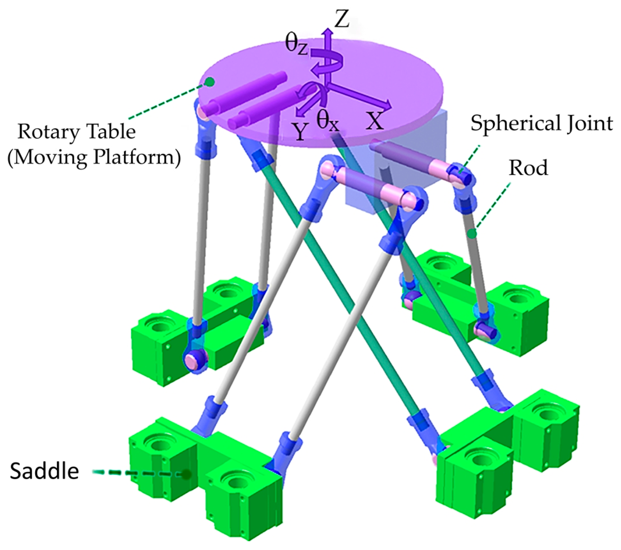 Applsci 14 01482 g002