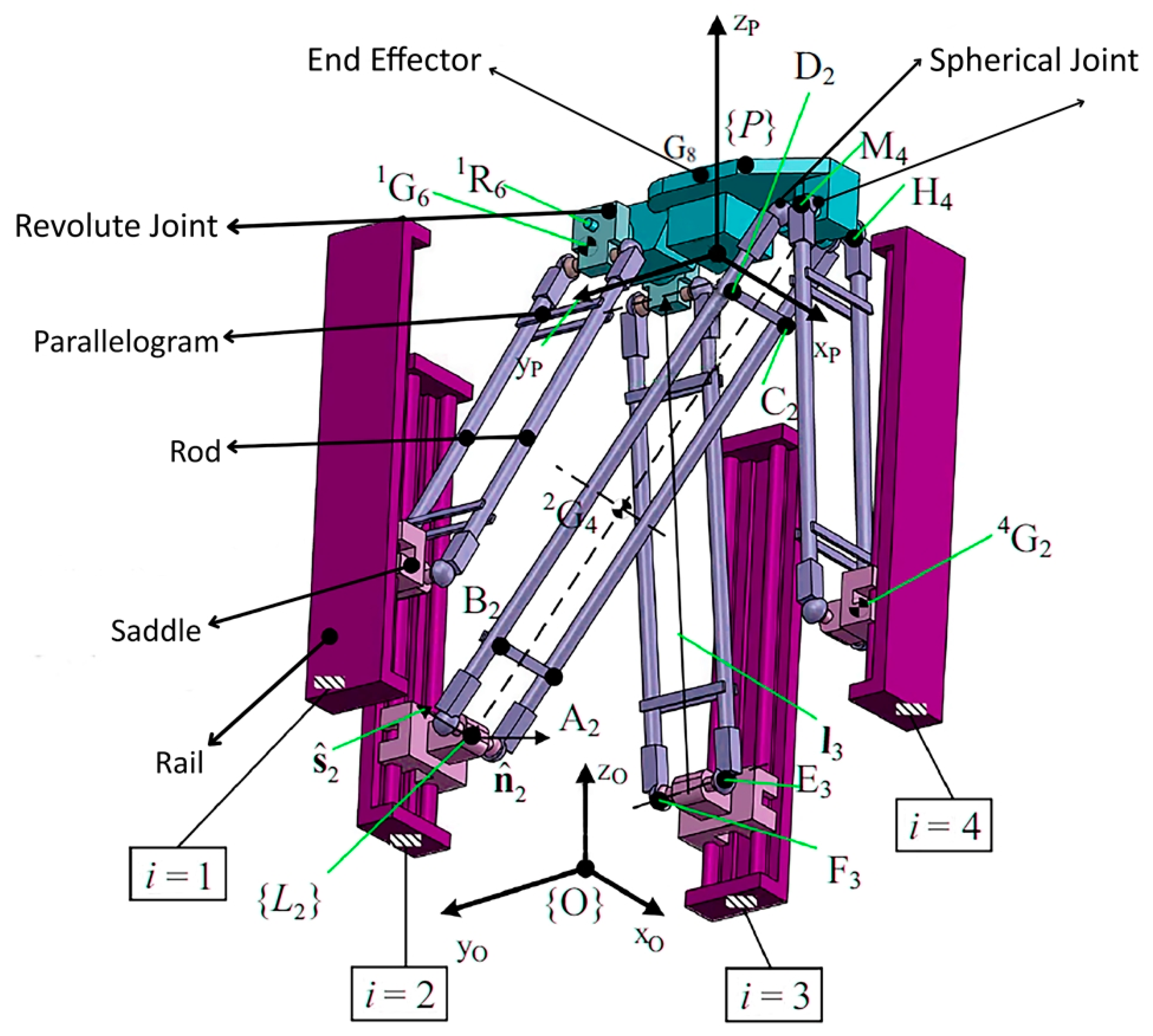 Applsci 14 01482 g004